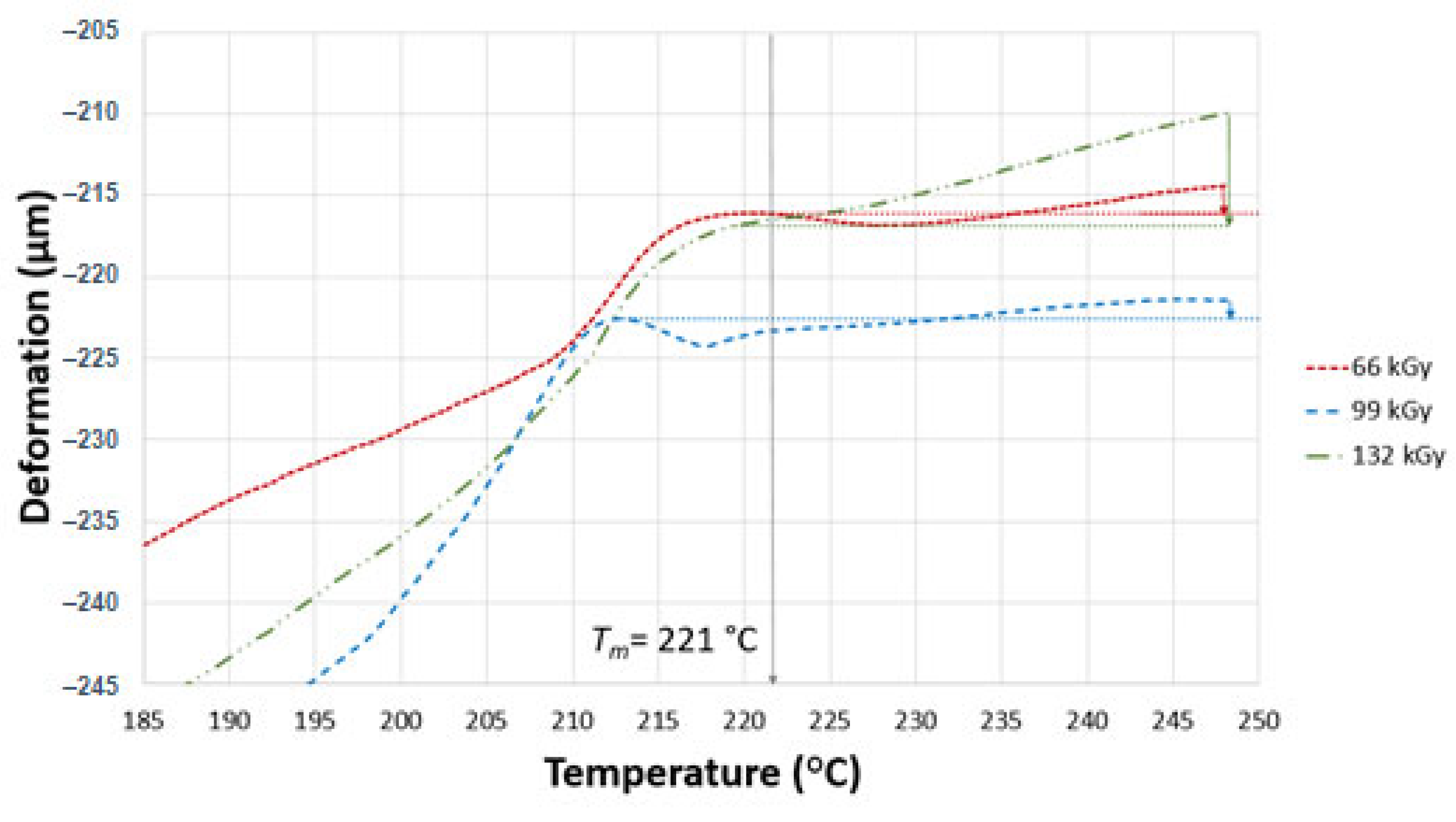 Materials 16 02391 g009