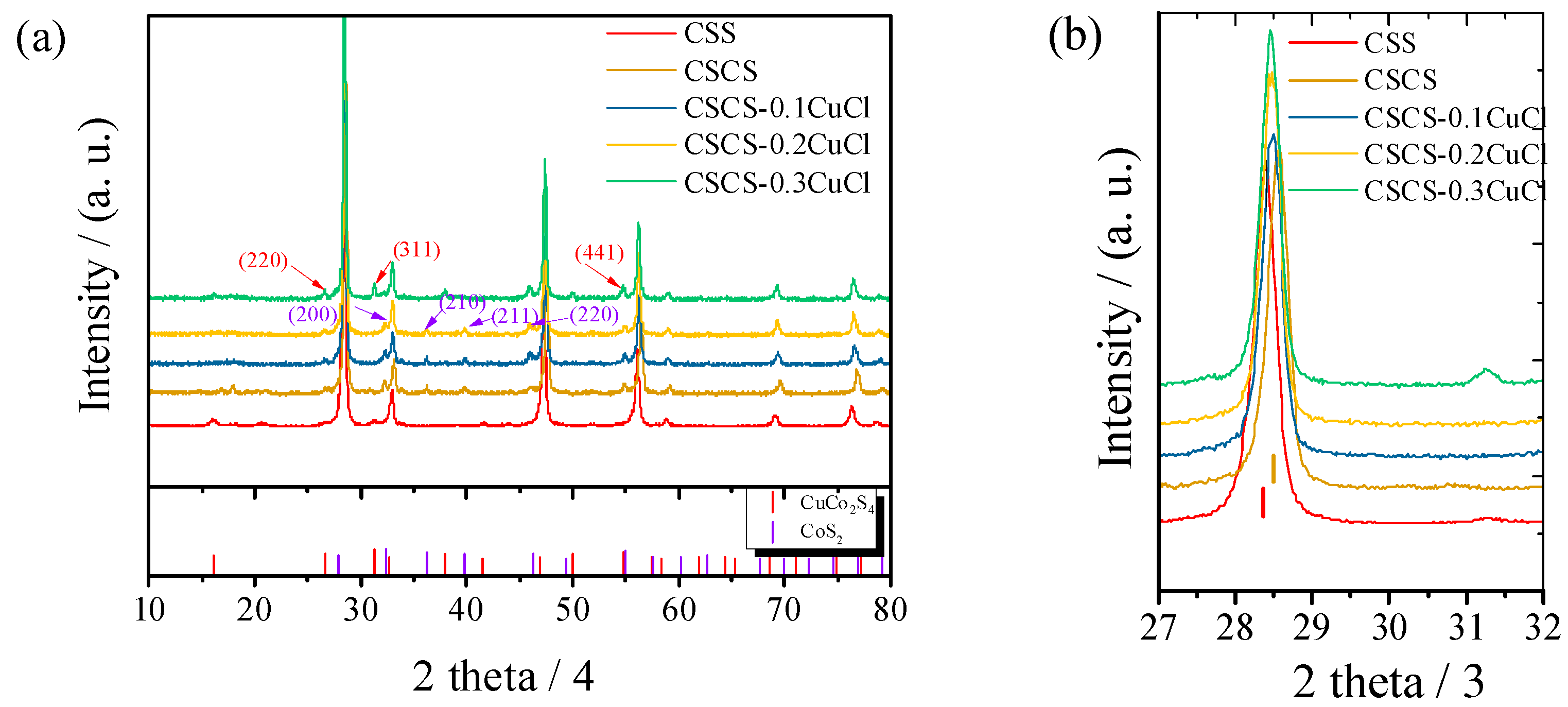 Materials 16 02395 g001