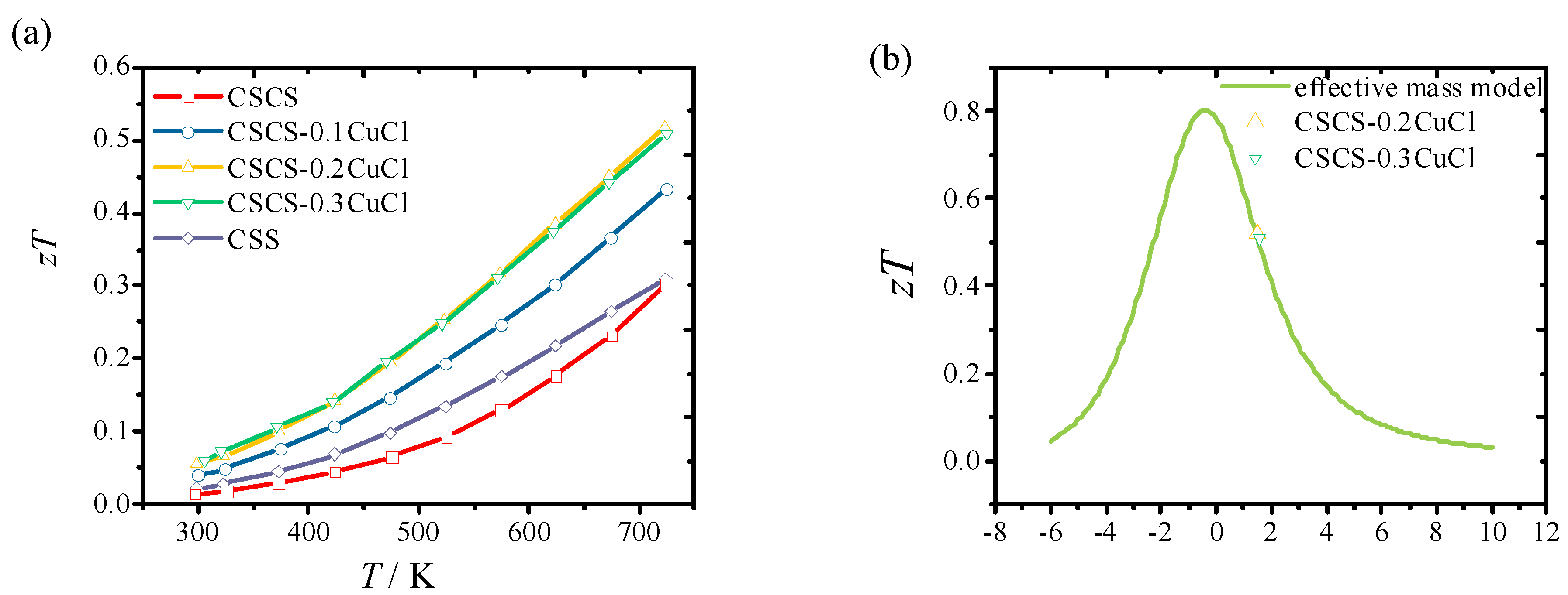 Materials 16 02395 g006