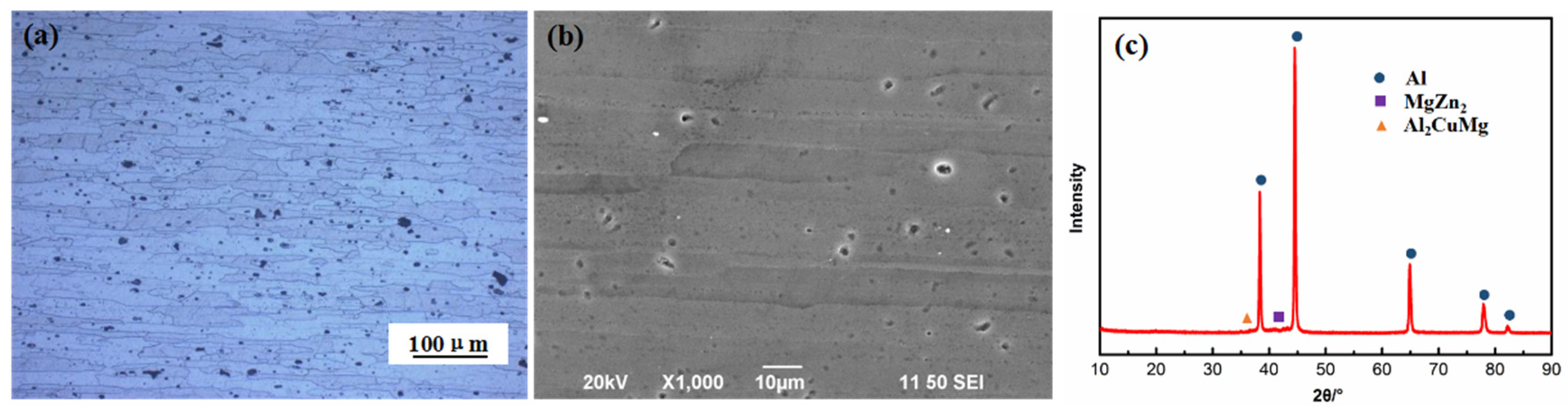 Materials 16 02396 g002