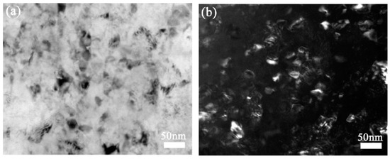 Materials | Free Full-Text | An Overview on the Effect of Severe 