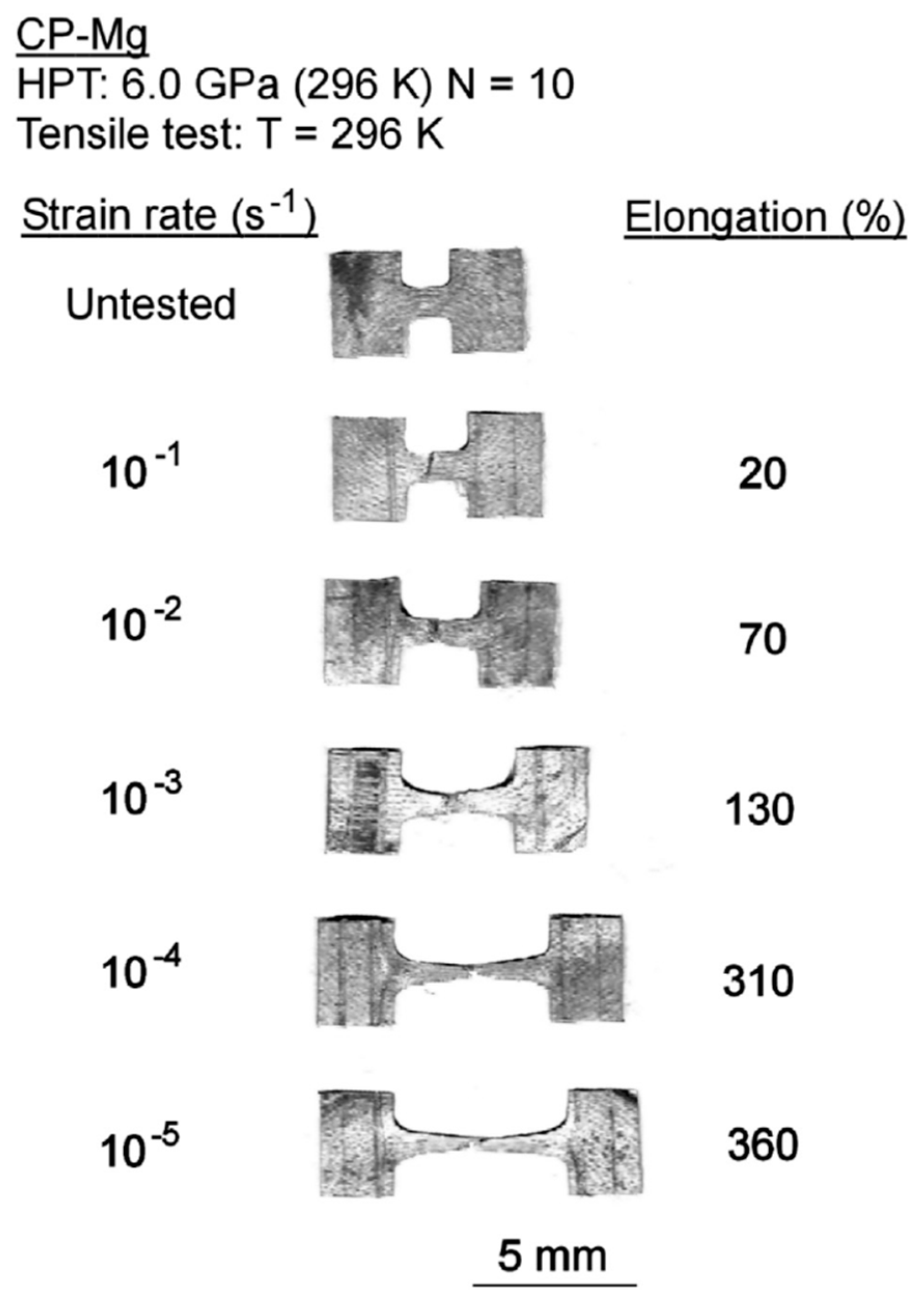 Materials 16 02401 g007 Materials 16 02401 g007