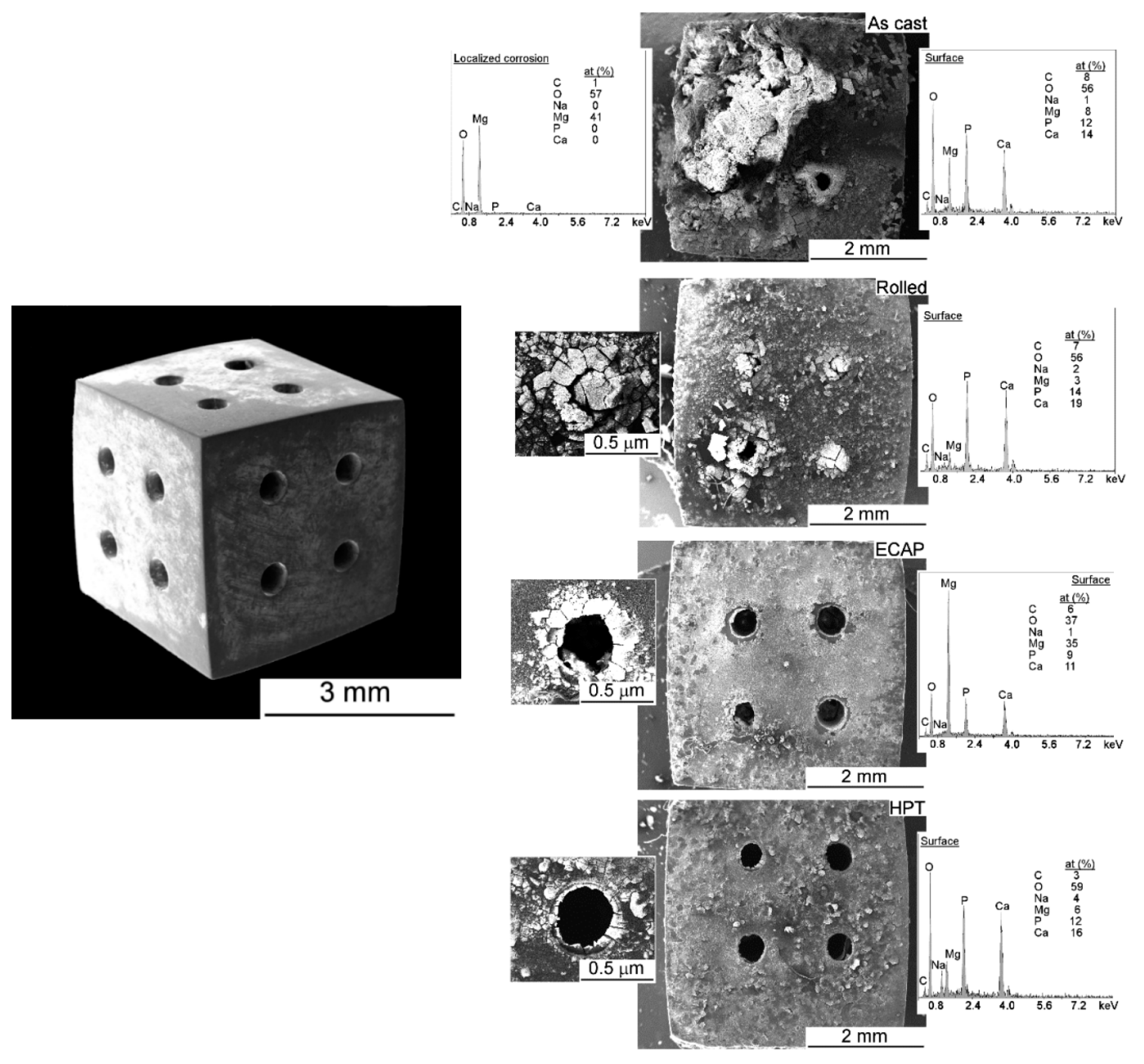 Materials 16 02401 g013 Materials 16 02401 g013