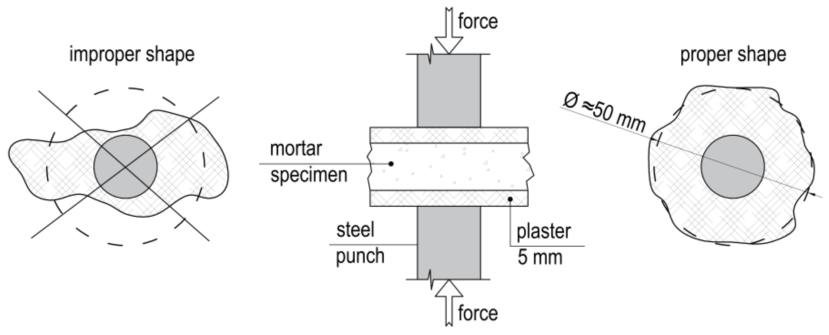 Materials 16 02402 g001 Materials 16 02402 g001