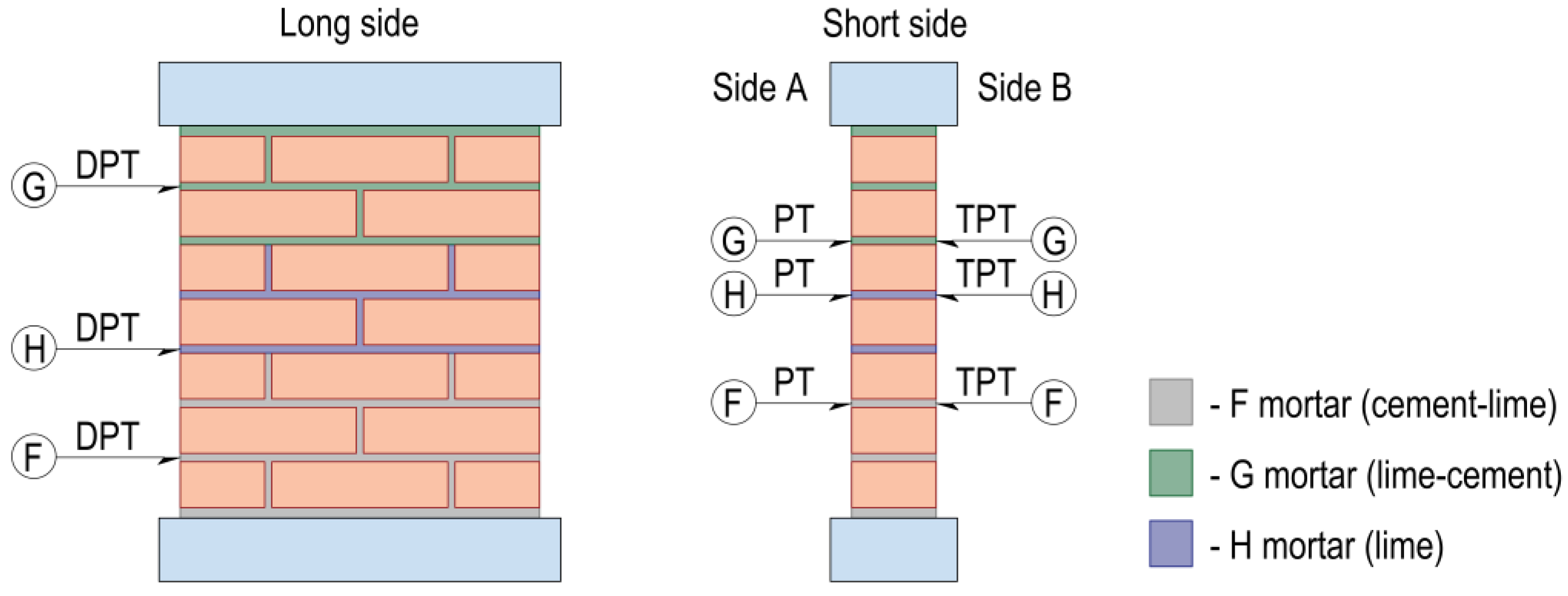 Materials 16 02402 g005 Materials 16 02402 g005