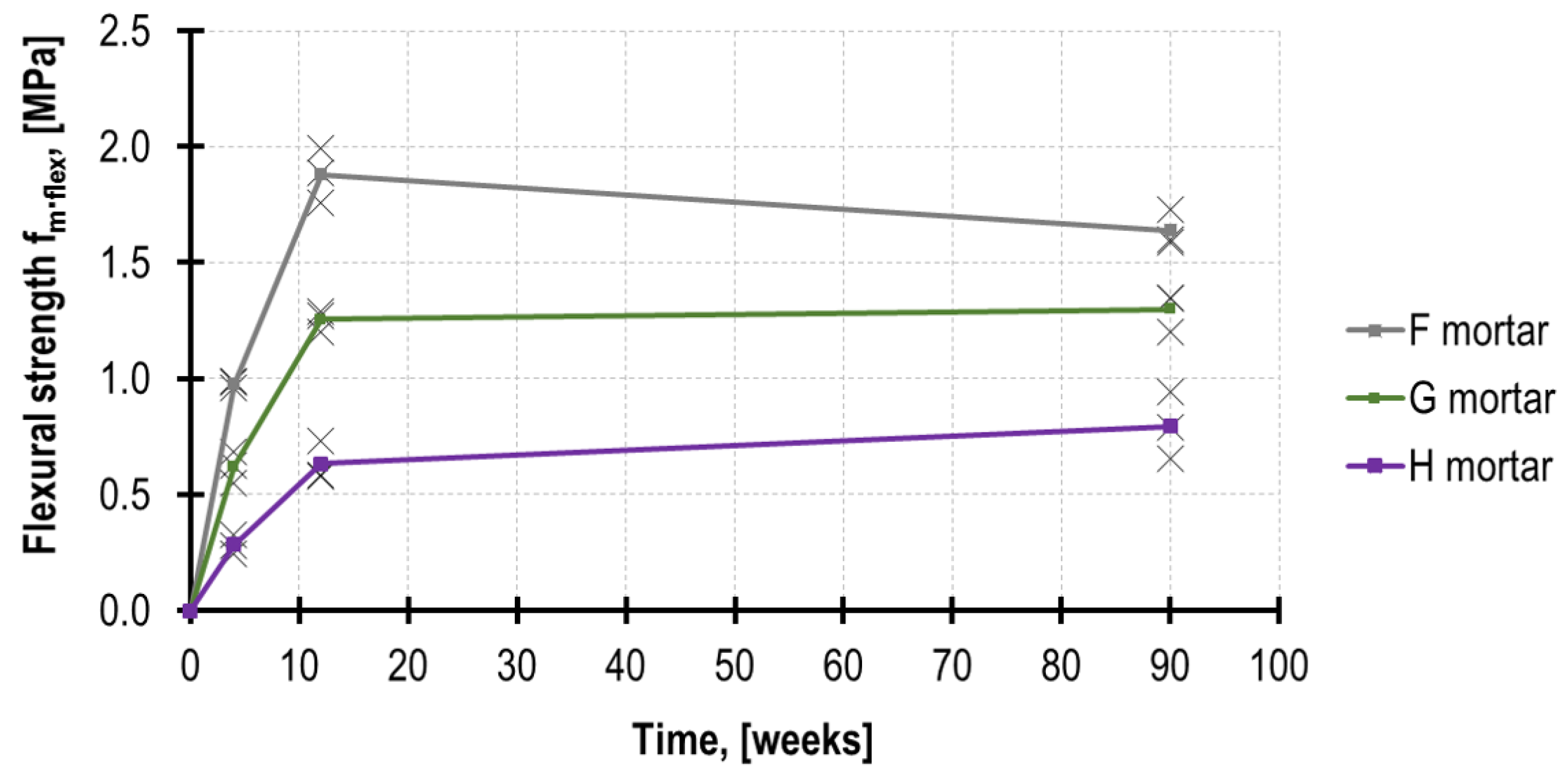 Materials 16 02402 g007 Materials 16 02402 g007