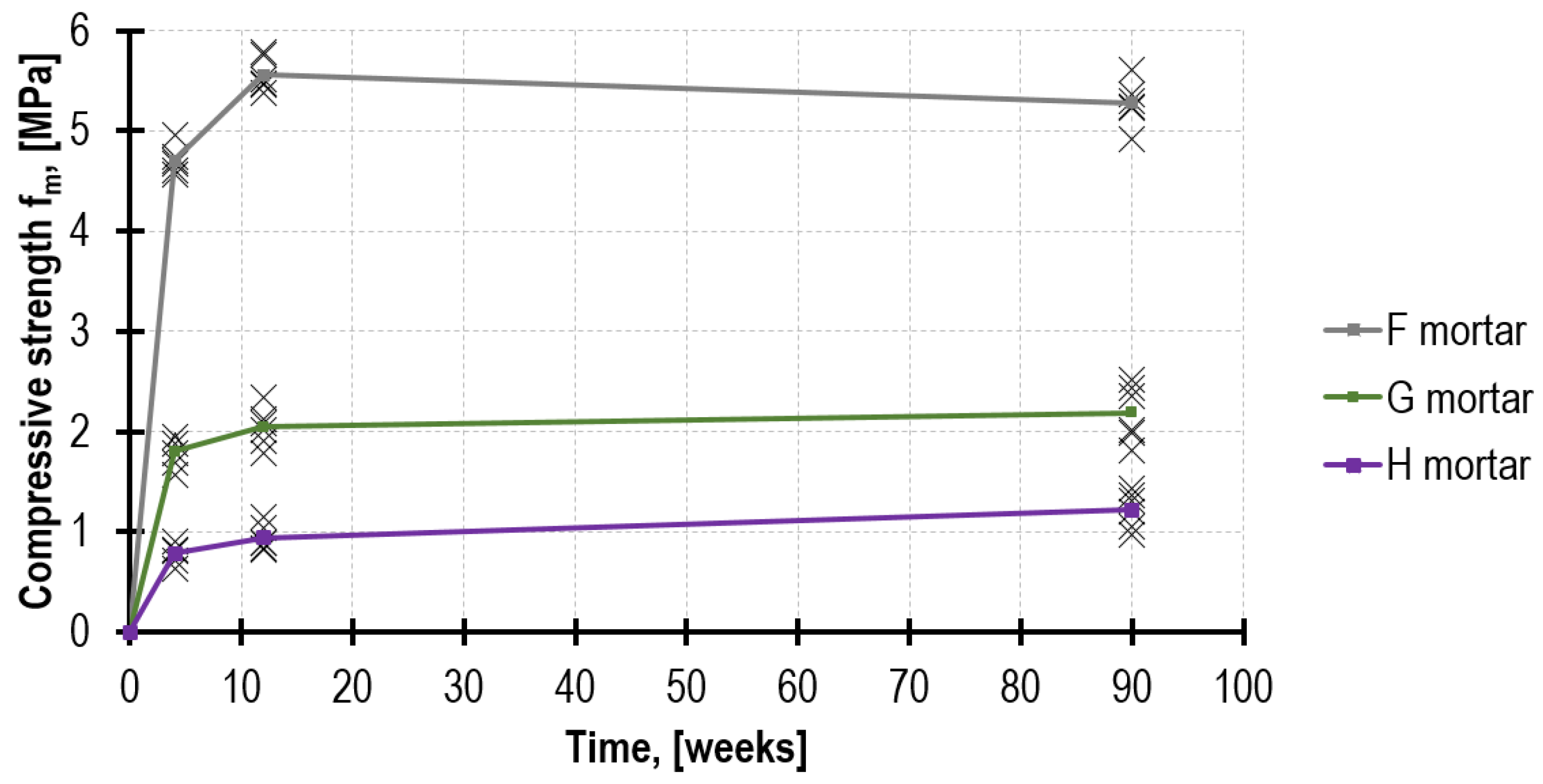 Materials 16 02402 g008 Materials 16 02402 g008