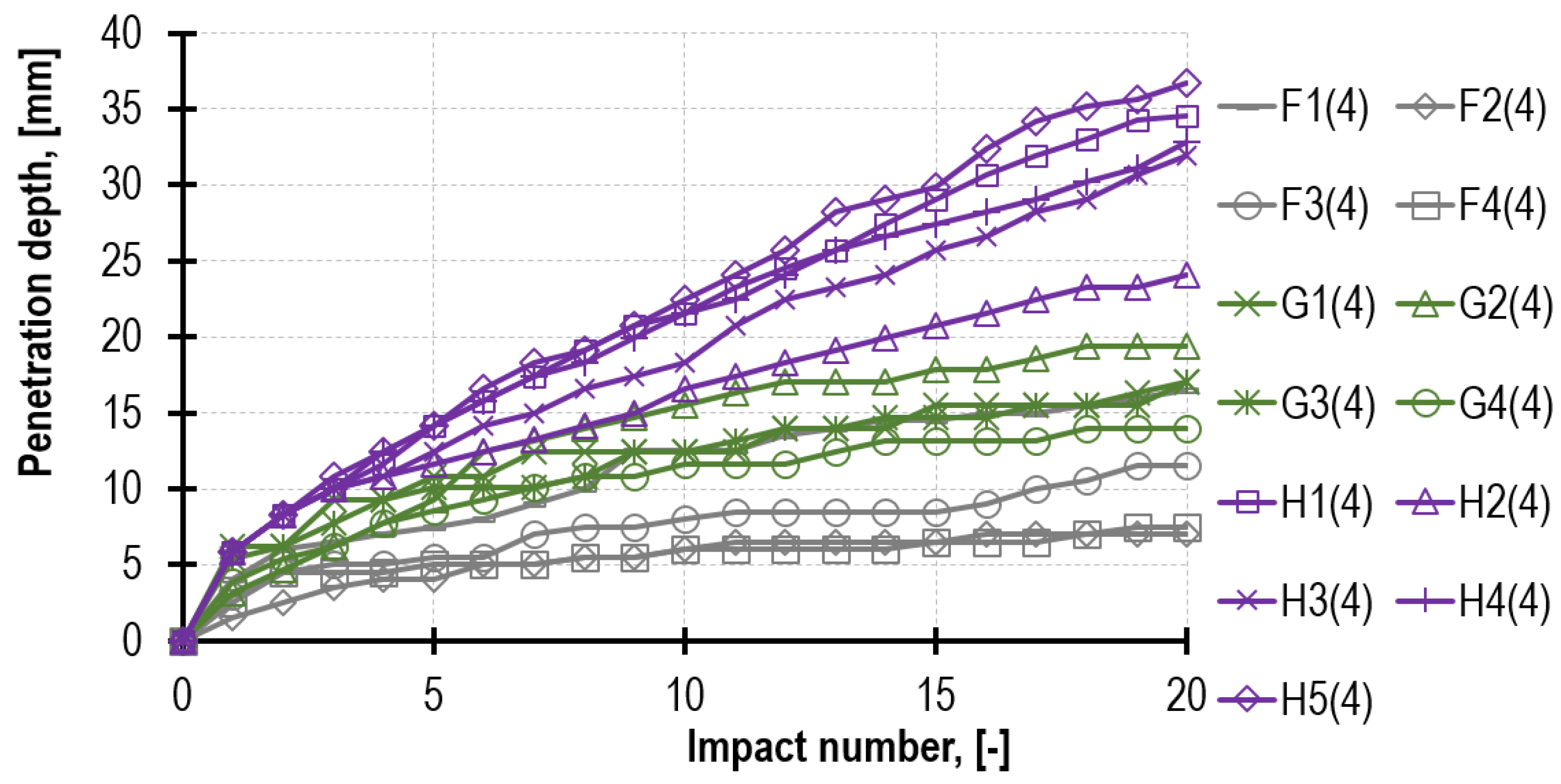 Materials 16 02402 g011 Materials 16 02402 g011