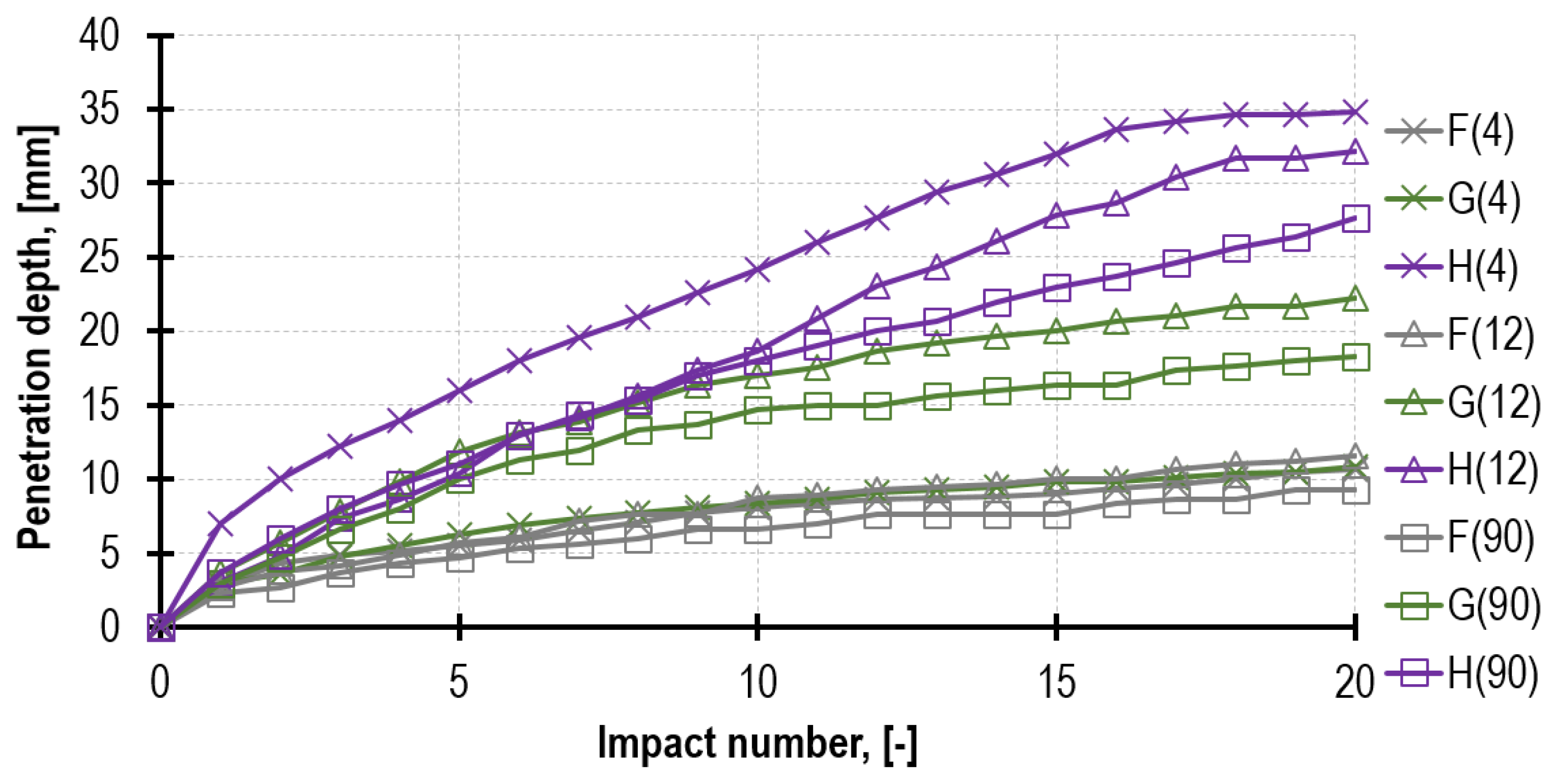 Materials 16 02402 g012 Materials 16 02402 g012