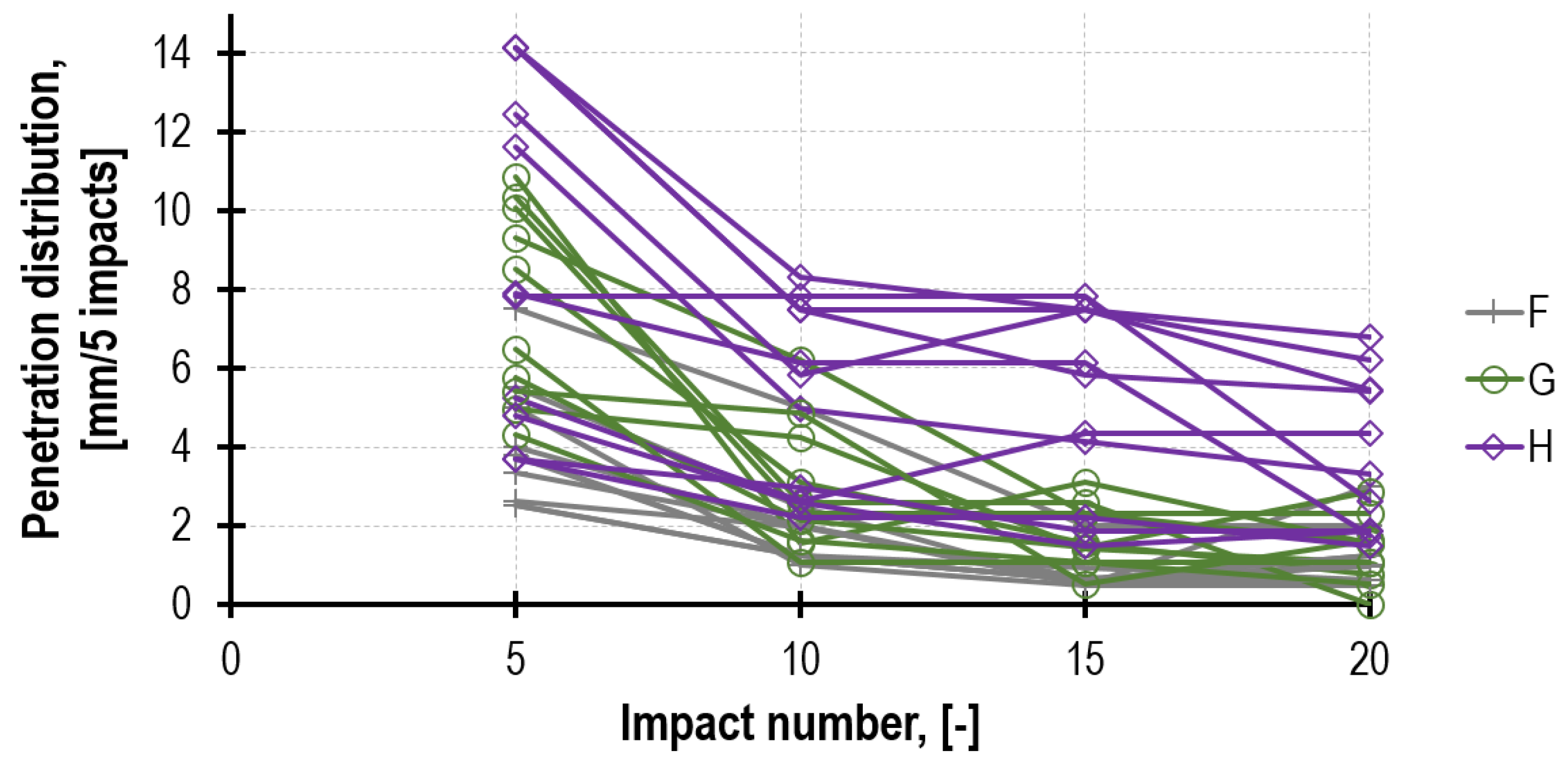 Materials 16 02402 g013 Materials 16 02402 g013