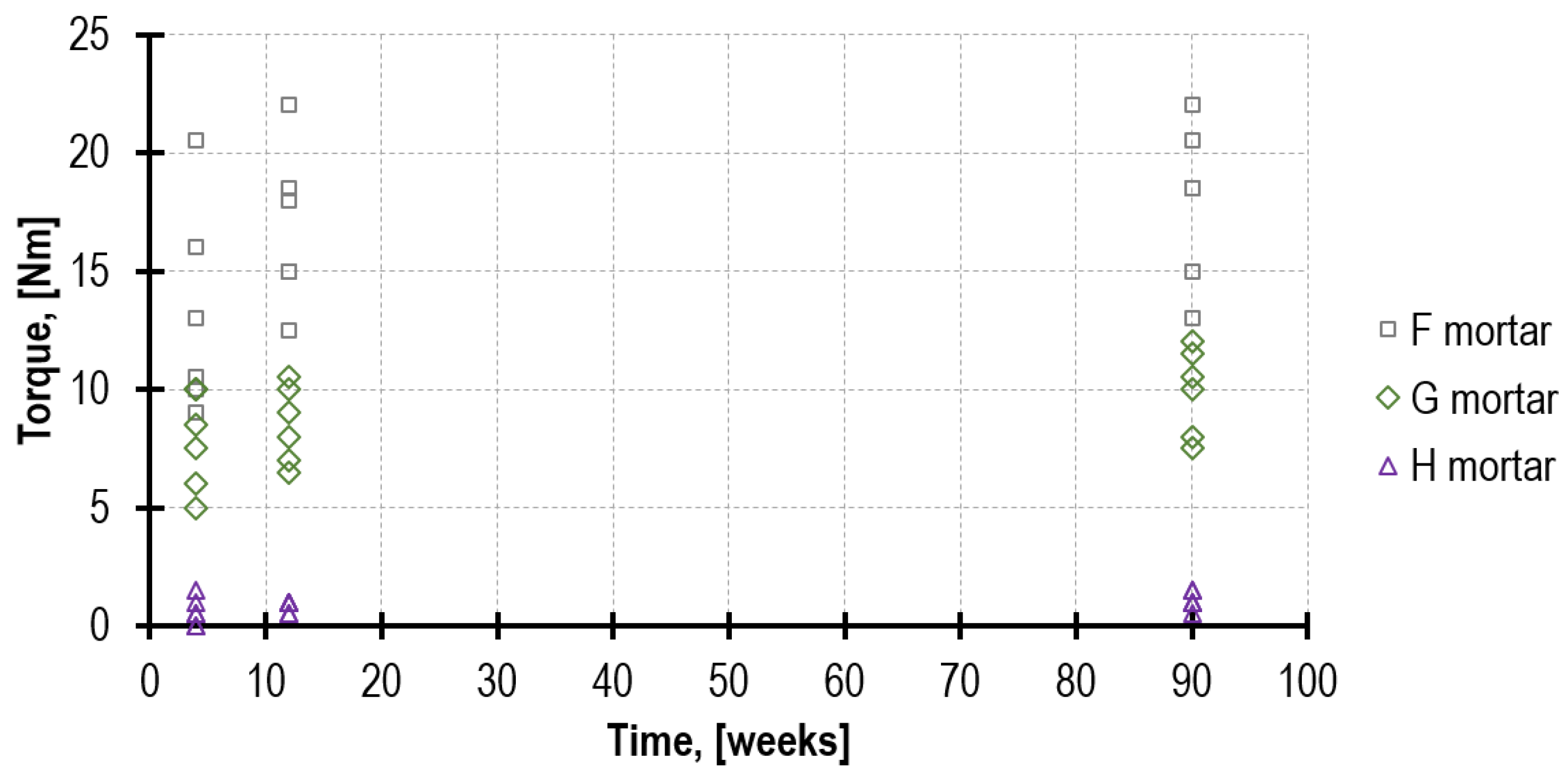 Materials 16 02402 g014 Materials 16 02402 g014