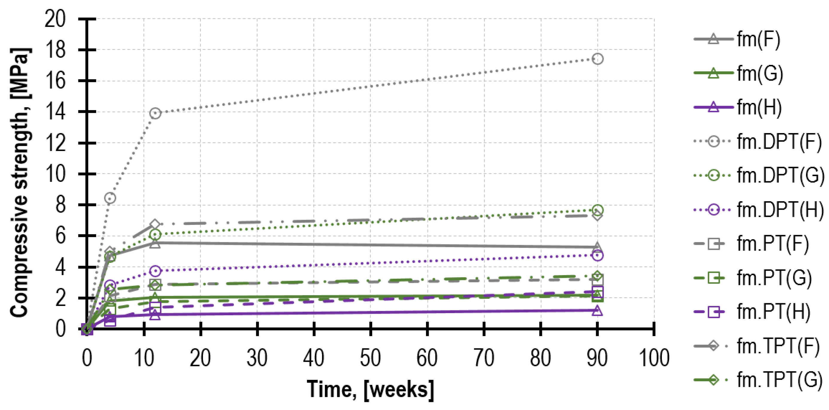 Materials 16 02402 g016 Materials 16 02402 g016
