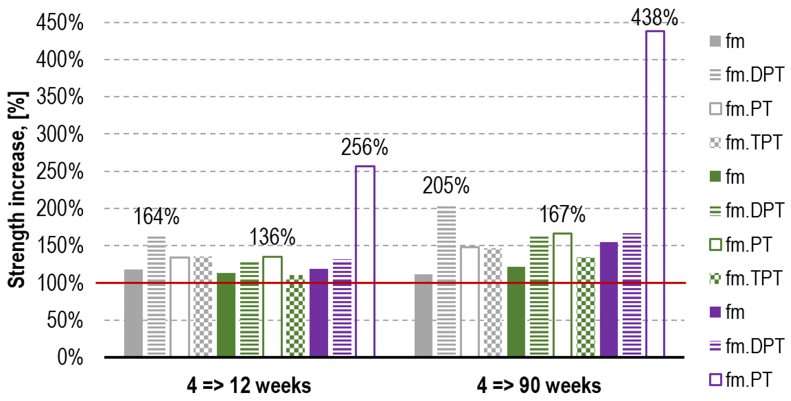Materials 16 02402 g017 Materials 16 02402 g017