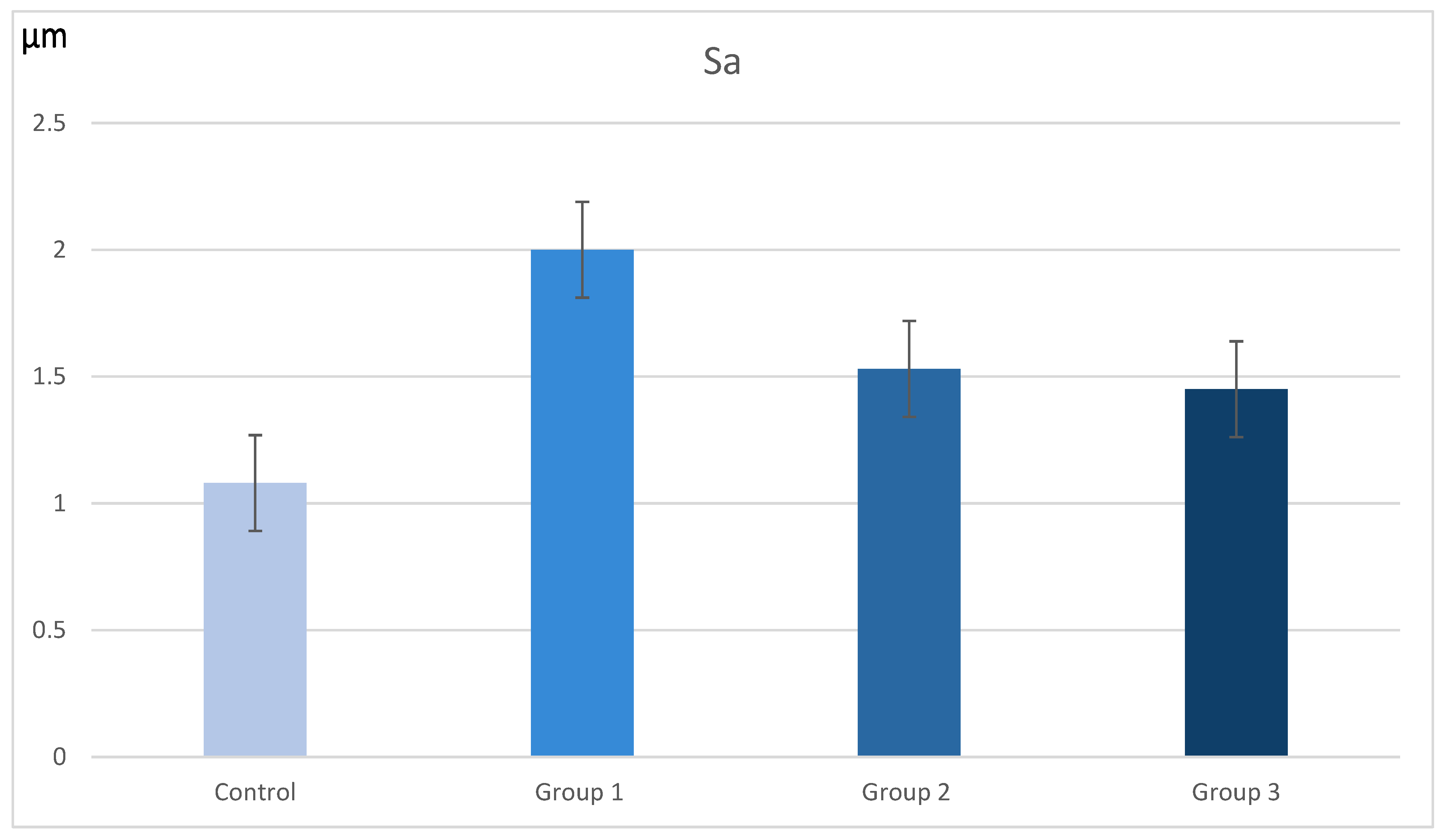 Materials 16 02403 g003 Materials 16 02403 g003