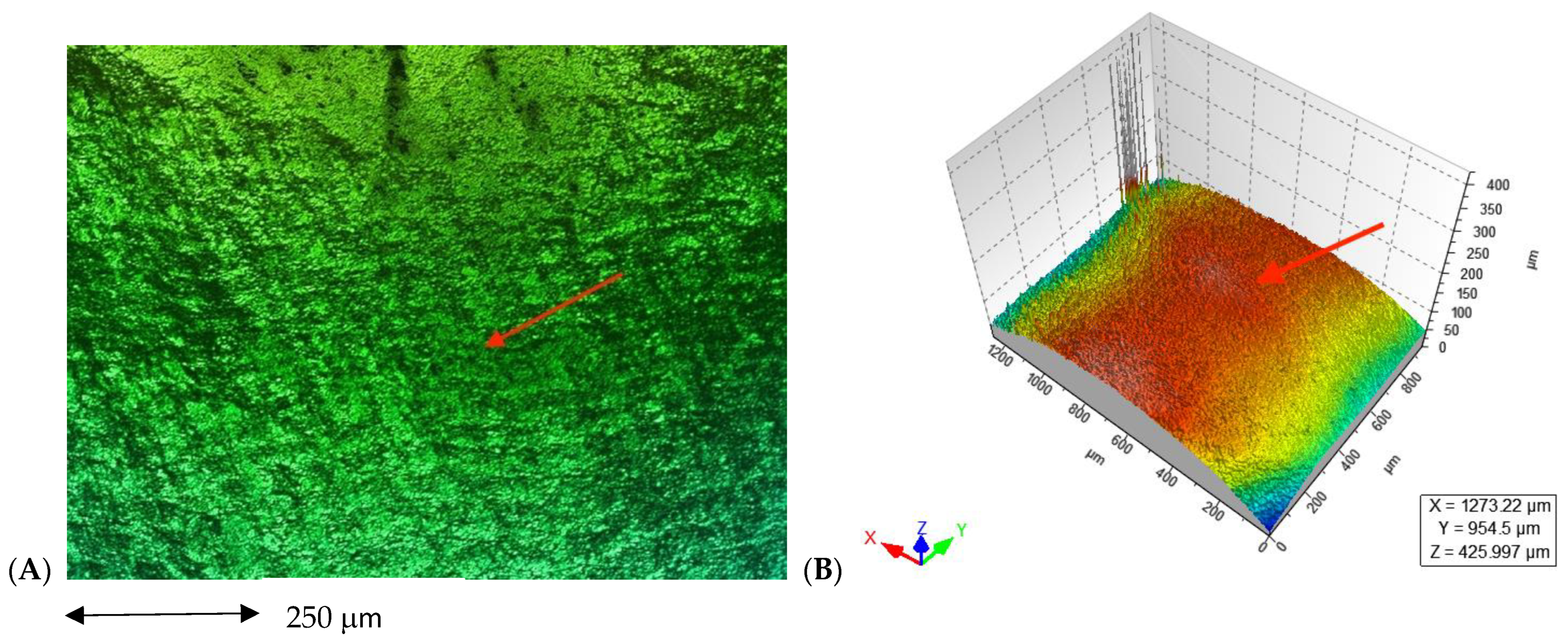 Materials 16 02403 g006 Materials 16 02403 g006