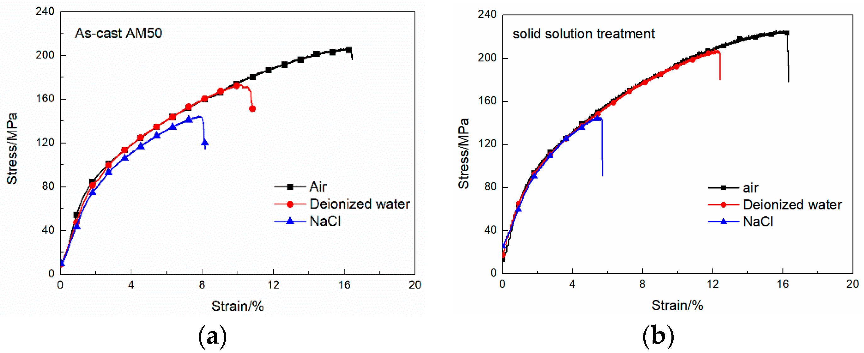 Materials 16 02406 g004