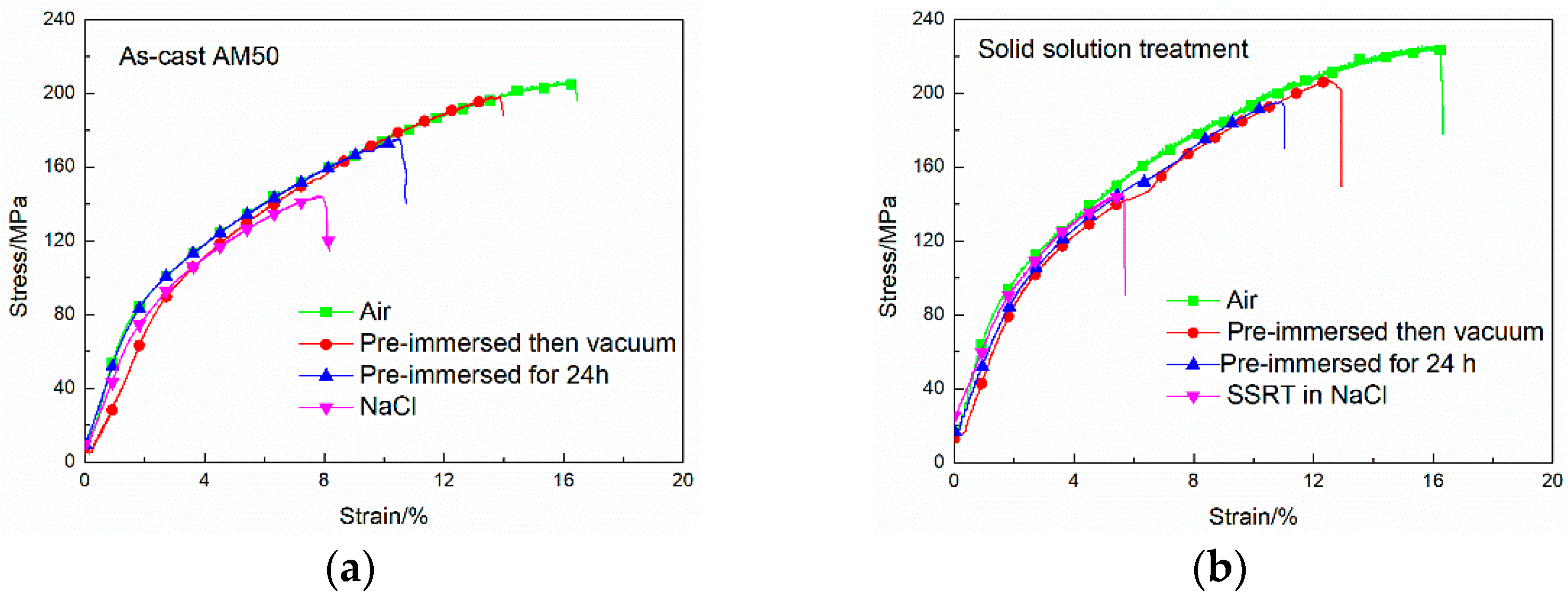 Materials 16 02406 g006