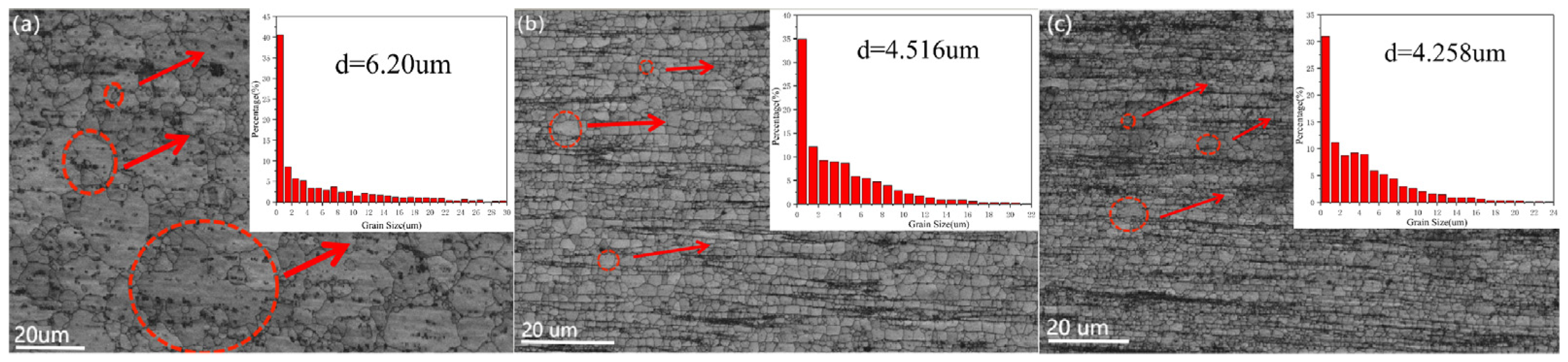 Materials 16 02407 g005 Materials 16 02407 g005