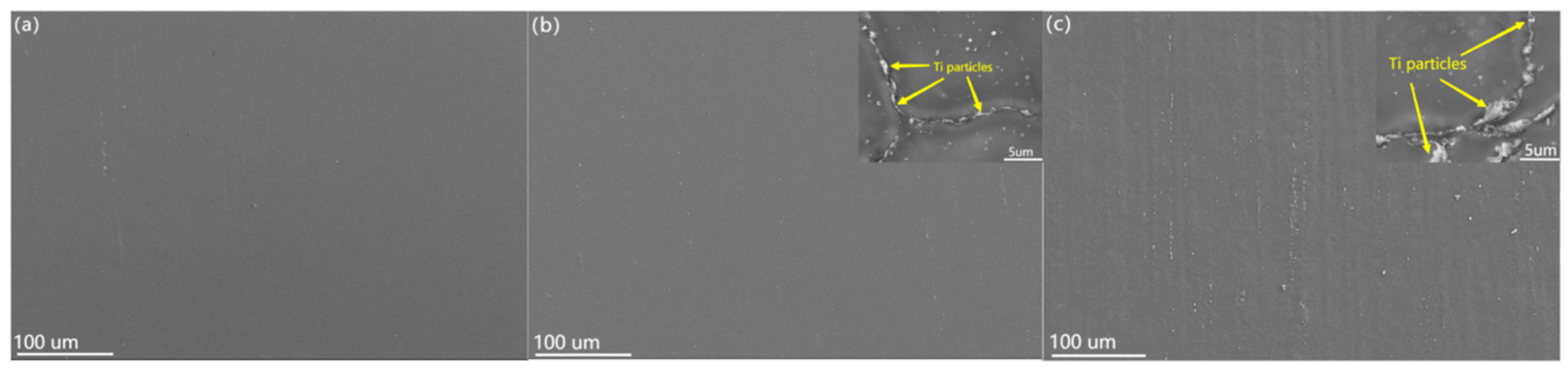 Materials 16 02407 g006 Materials 16 02407 g006