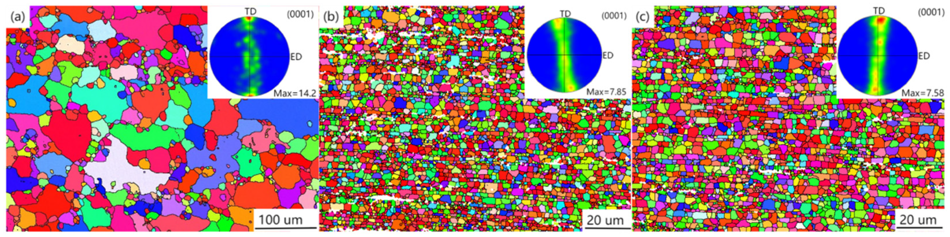 Materials 16 02407 g007 Materials 16 02407 g007