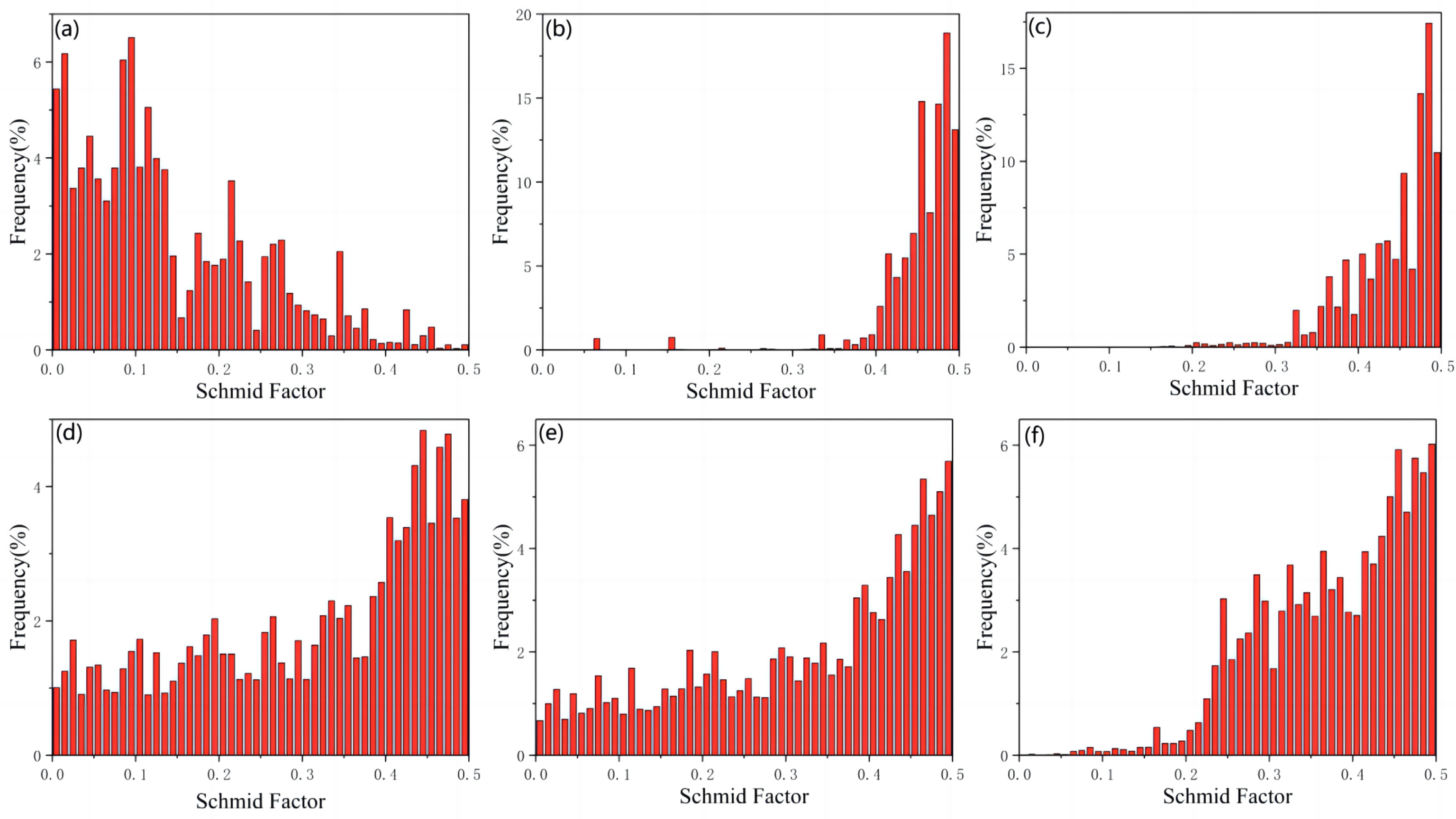 Materials 16 02407 g008 Materials 16 02407 g008