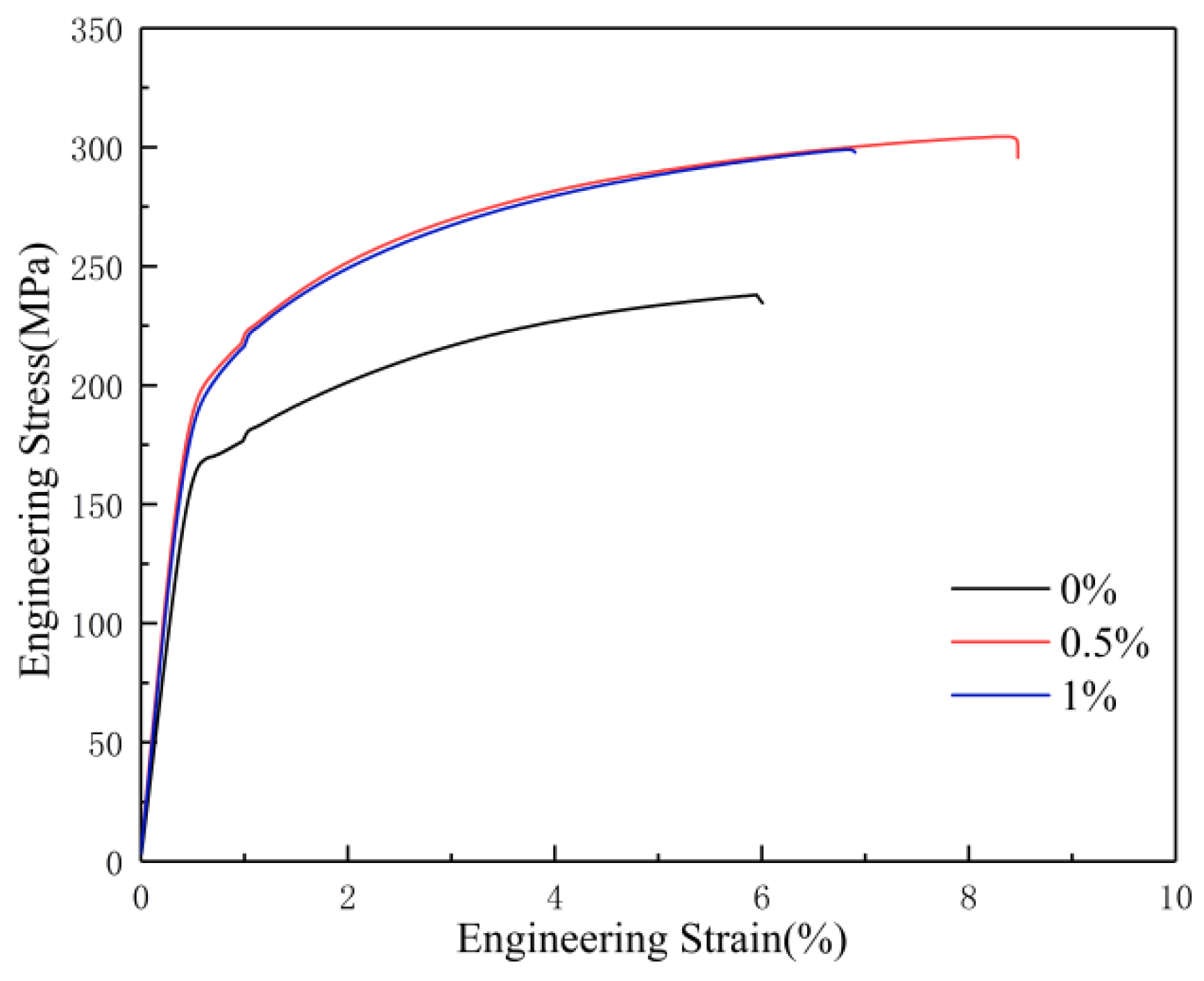 Materials 16 02407 g009 Materials 16 02407 g009