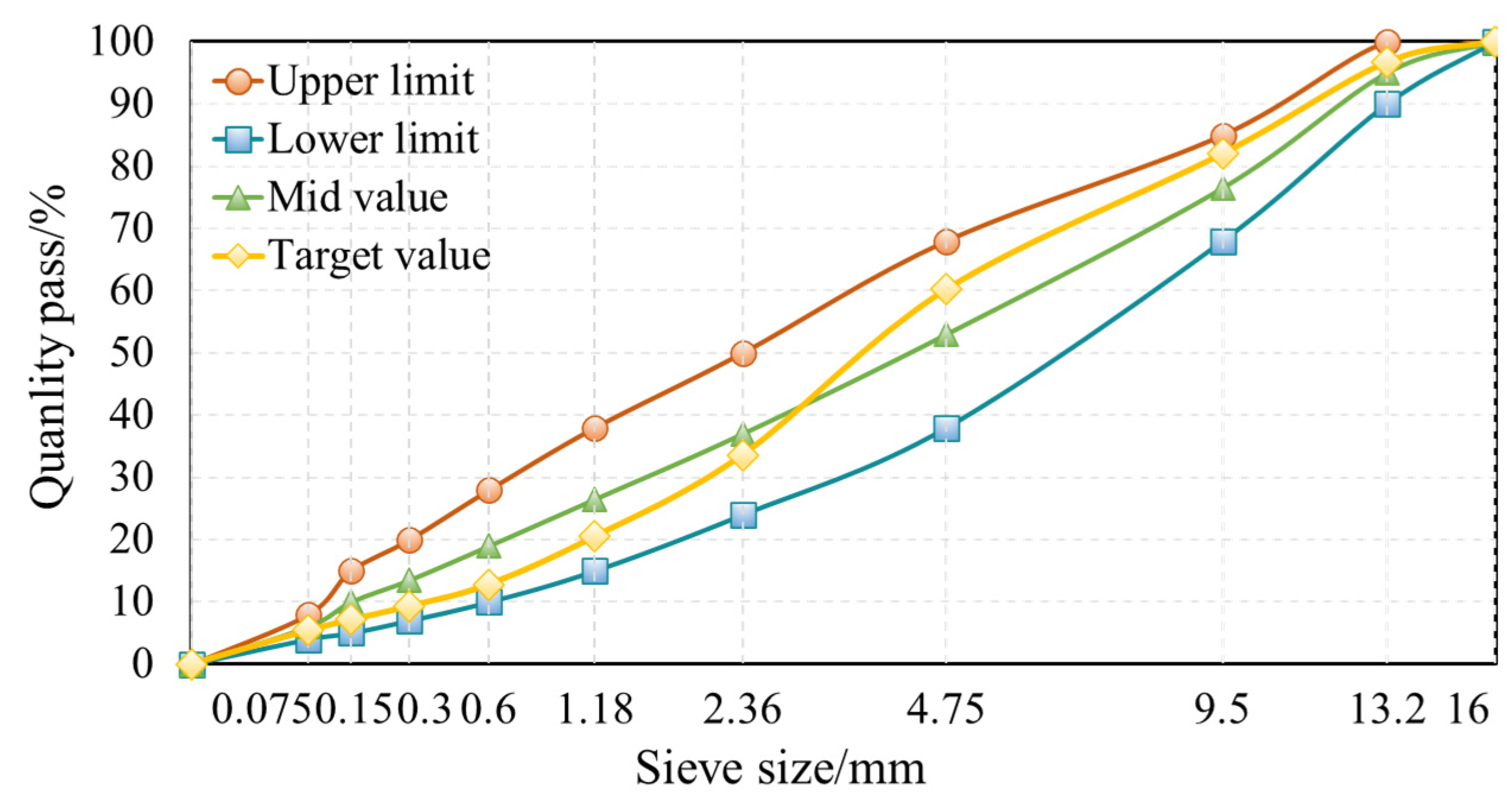 Materials 16 02409 g002