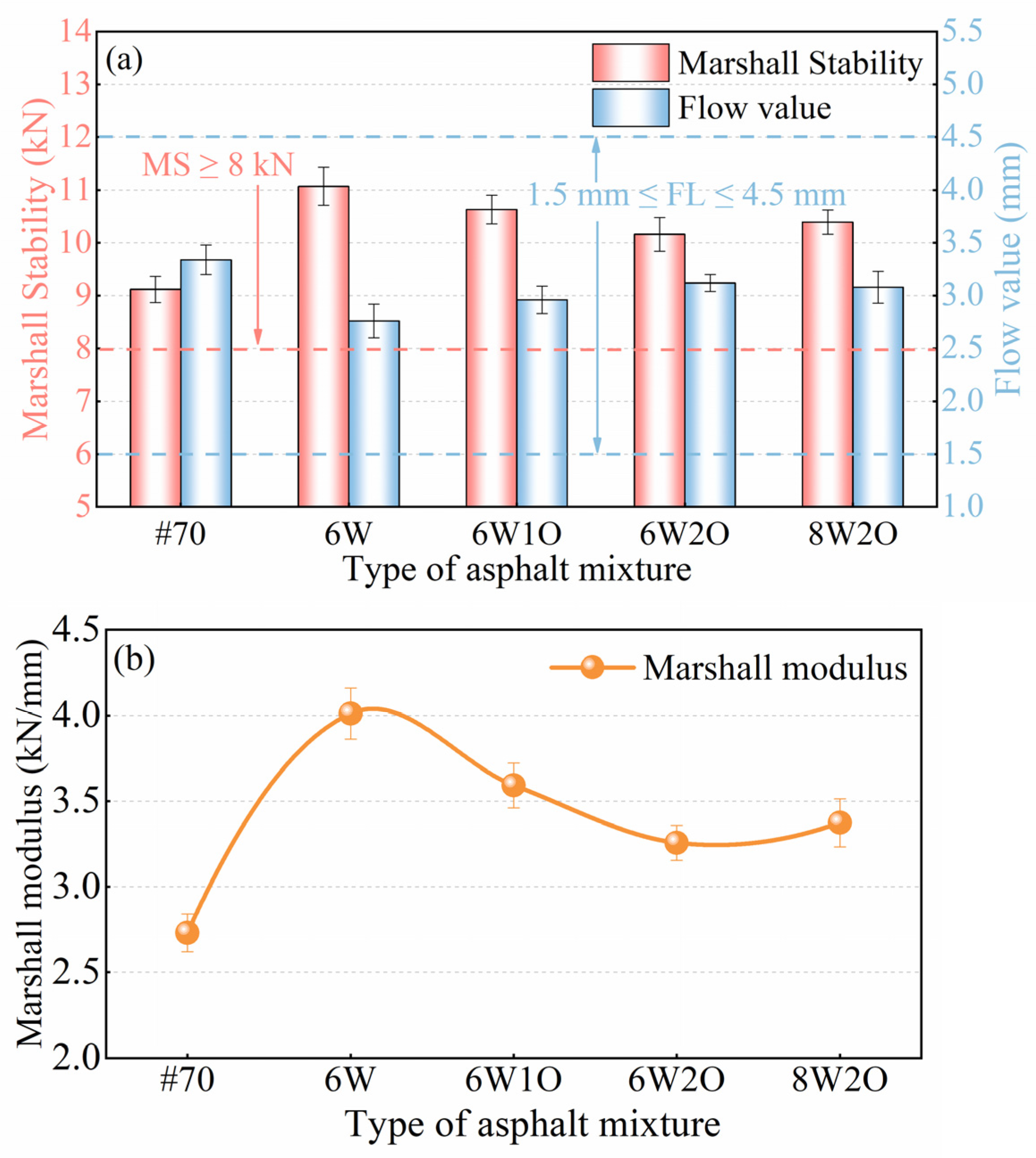 Materials 16 02409 g004