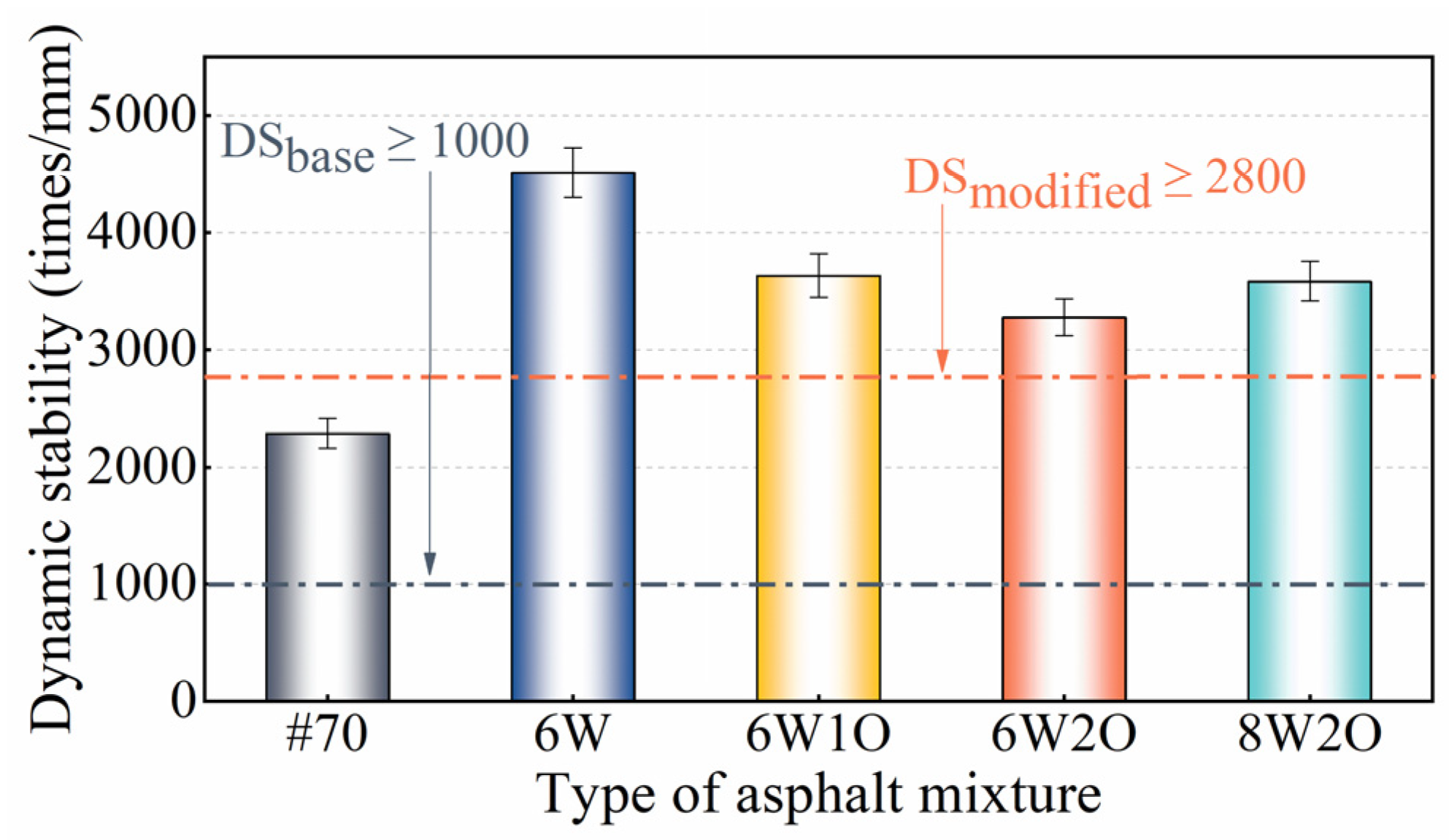 Materials 16 02409 g005