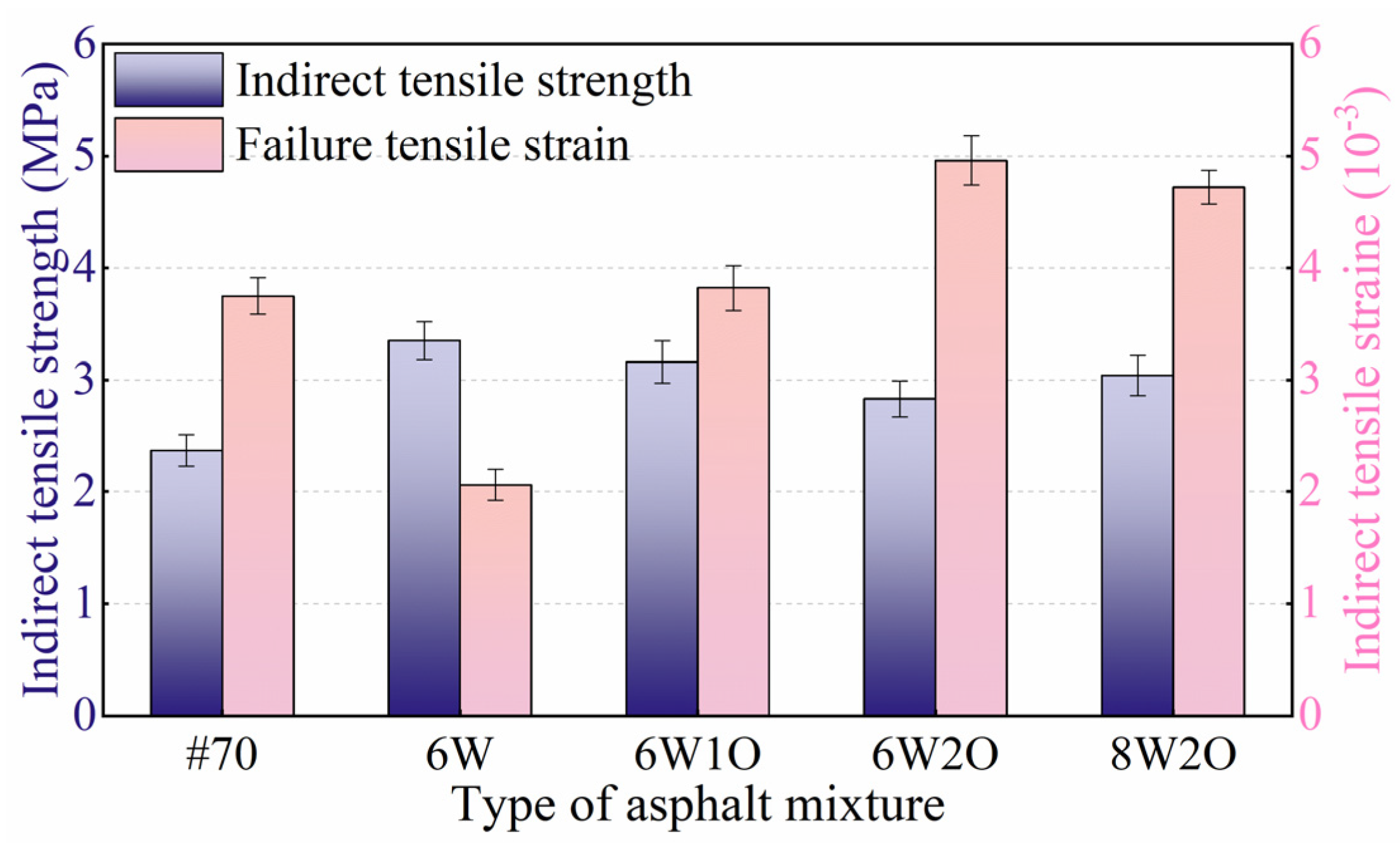 Materials 16 02409 g006