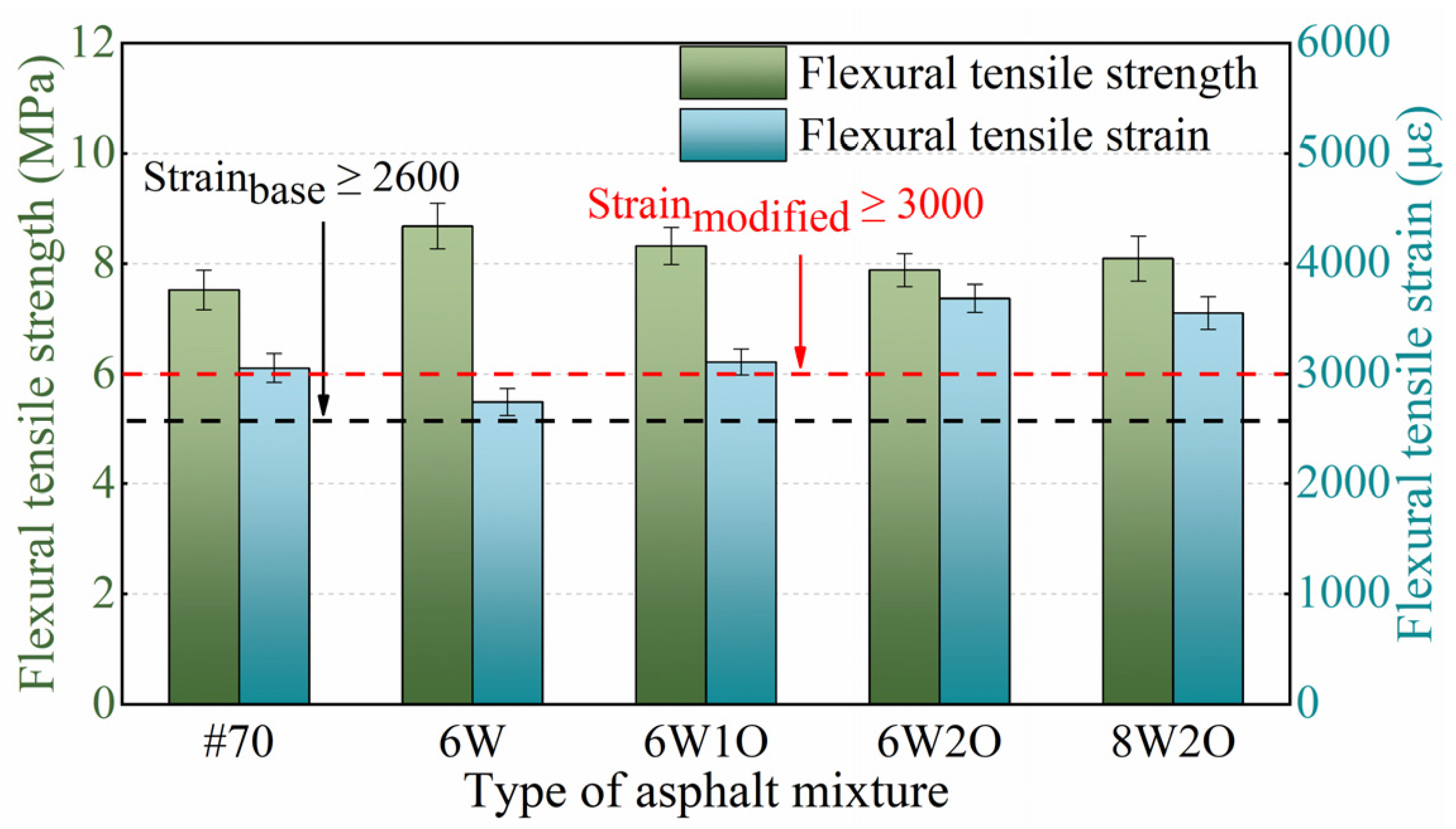 Materials 16 02409 g007