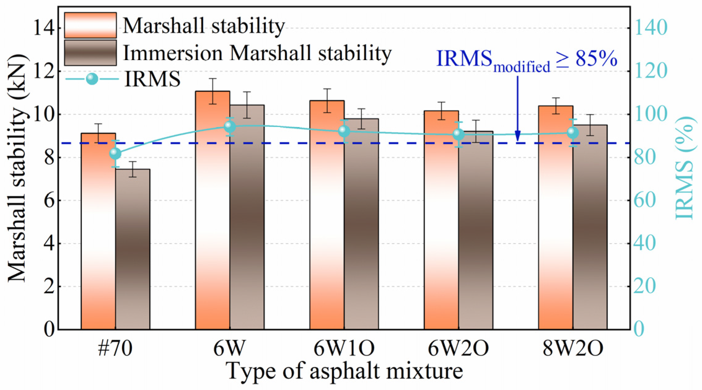 Materials 16 02409 g008