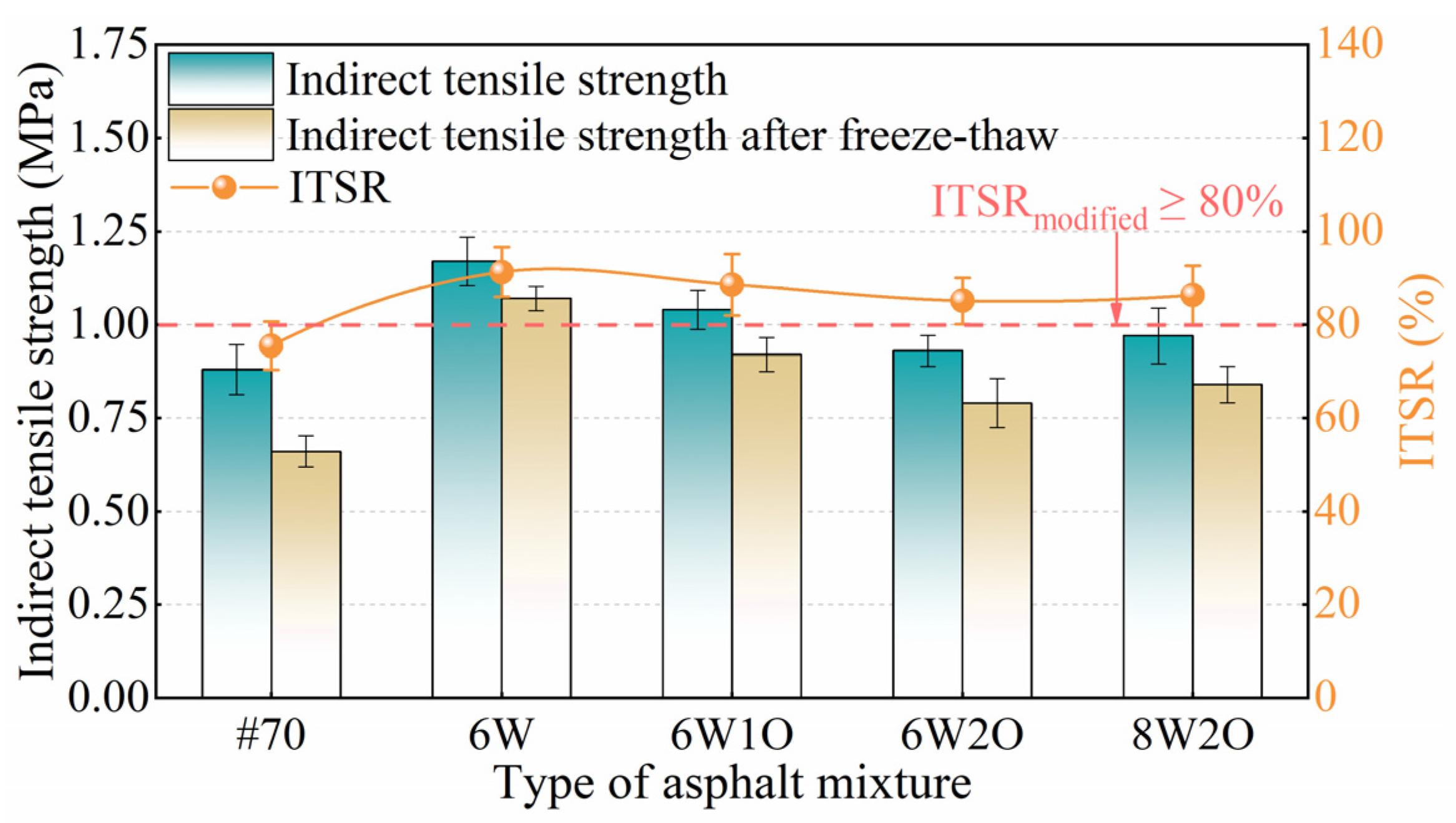 Materials 16 02409 g009