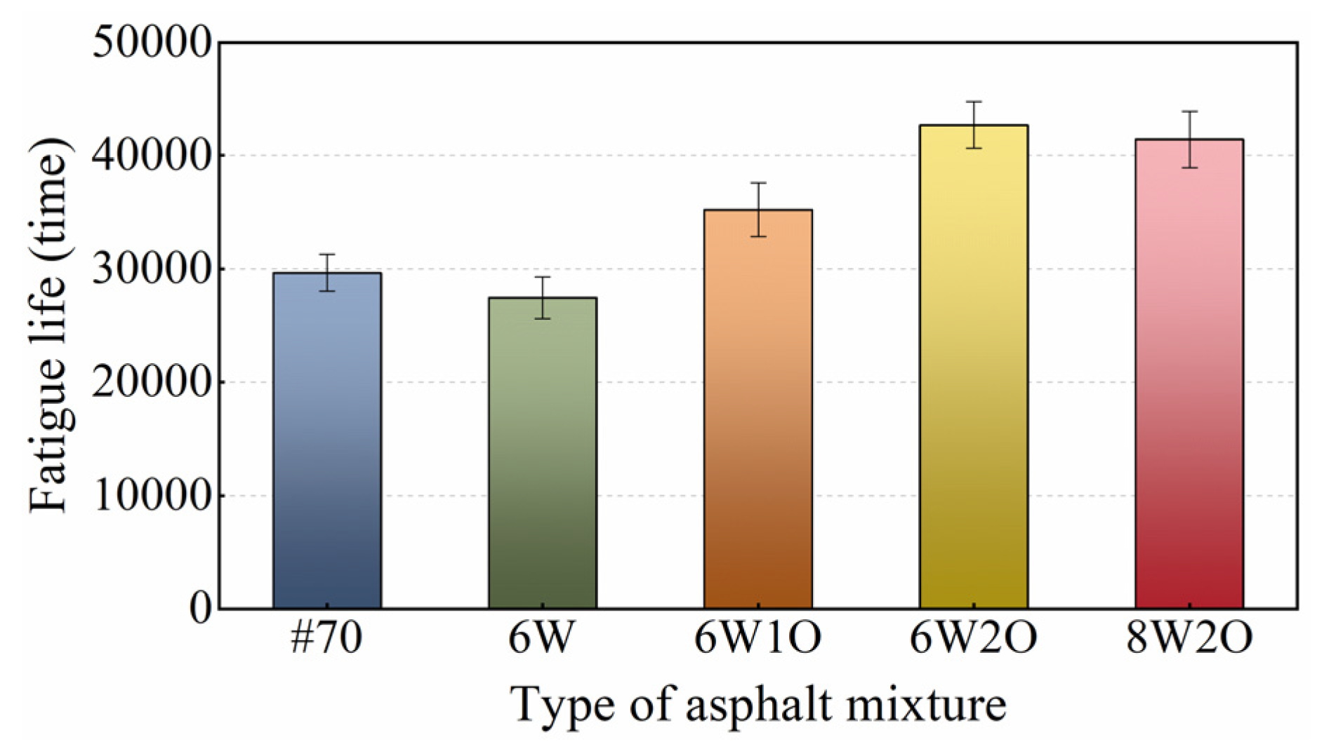 Materials 16 02409 g010