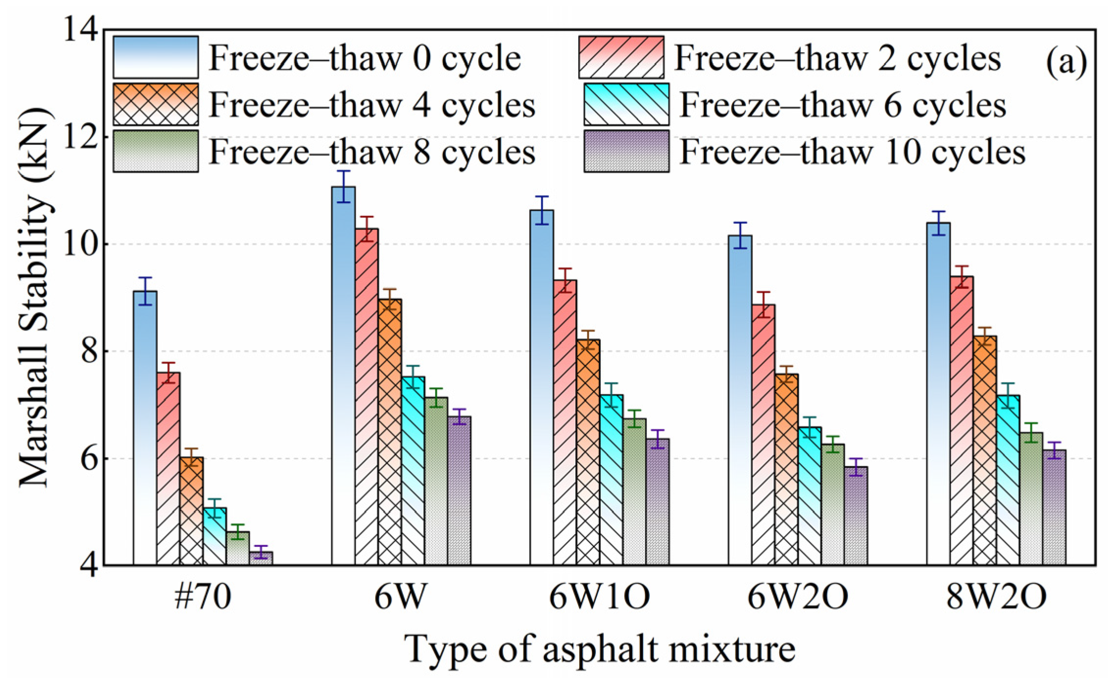 Materials 16 02409 g011a
