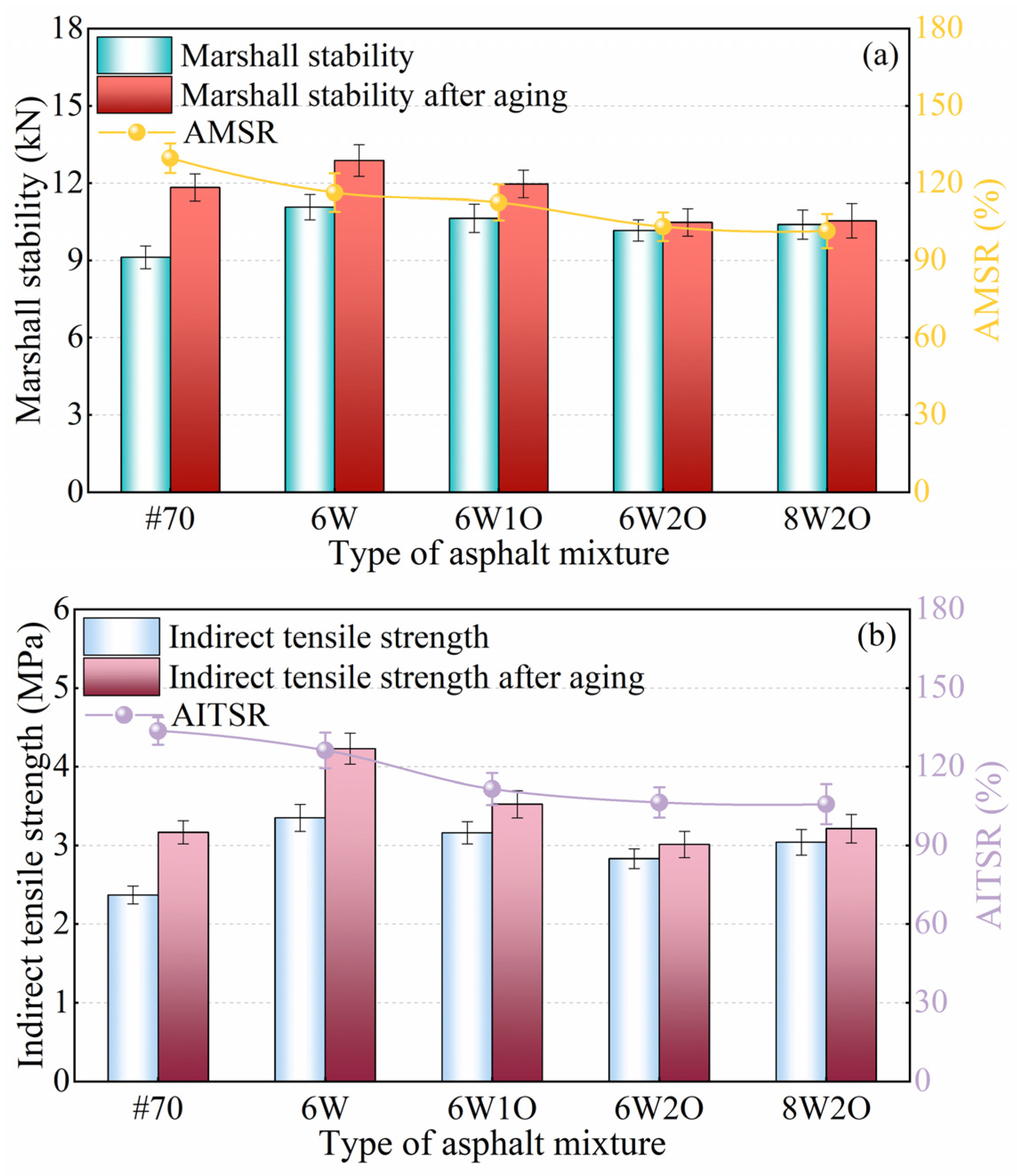 Materials 16 02409 g012
