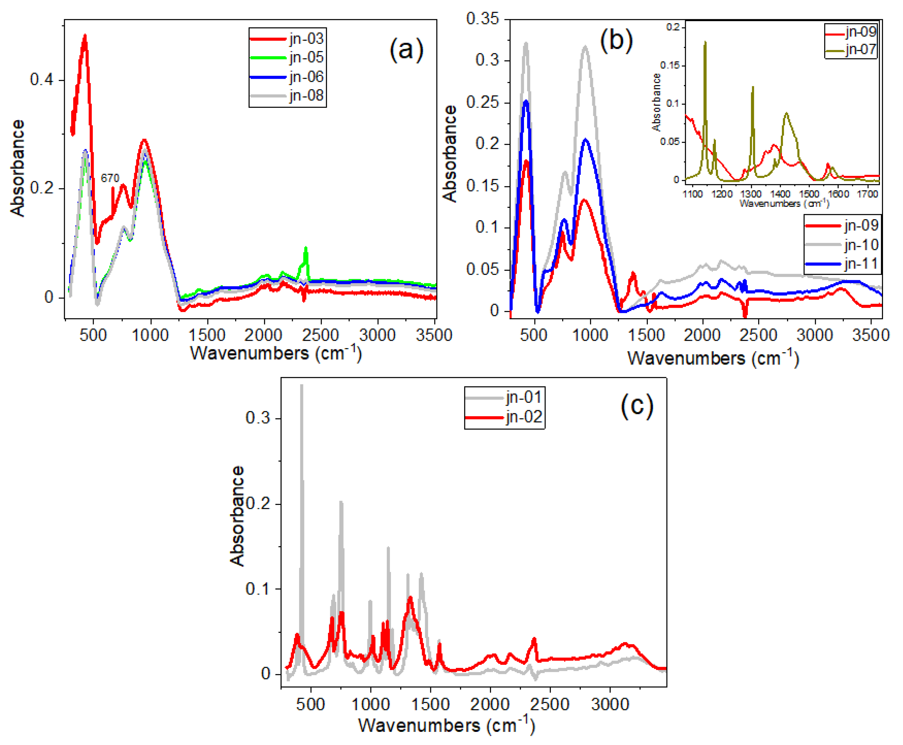 Materials 16 02410 g003 Materials 16 02410 g003