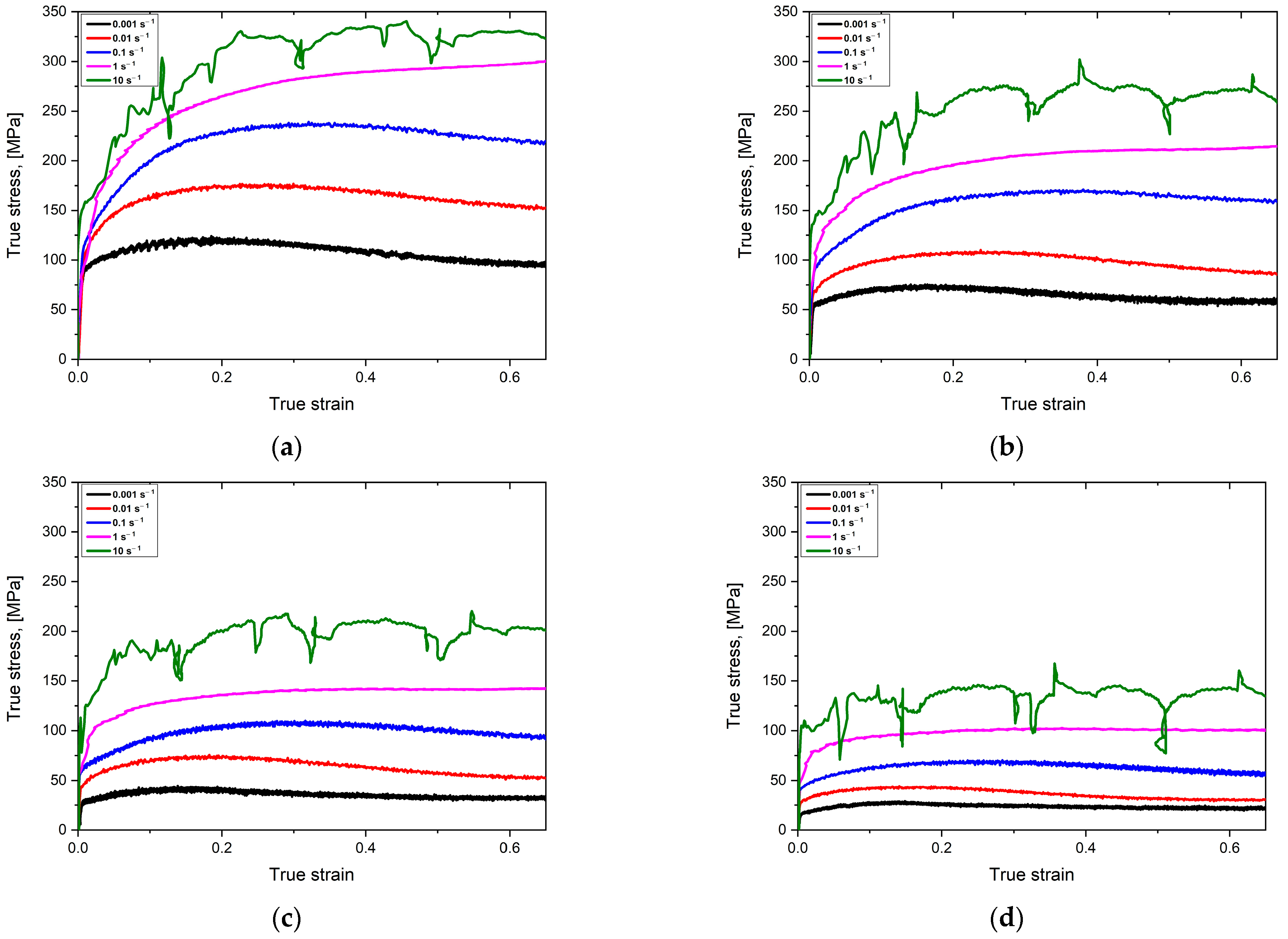 Materials 16 02412 g004
