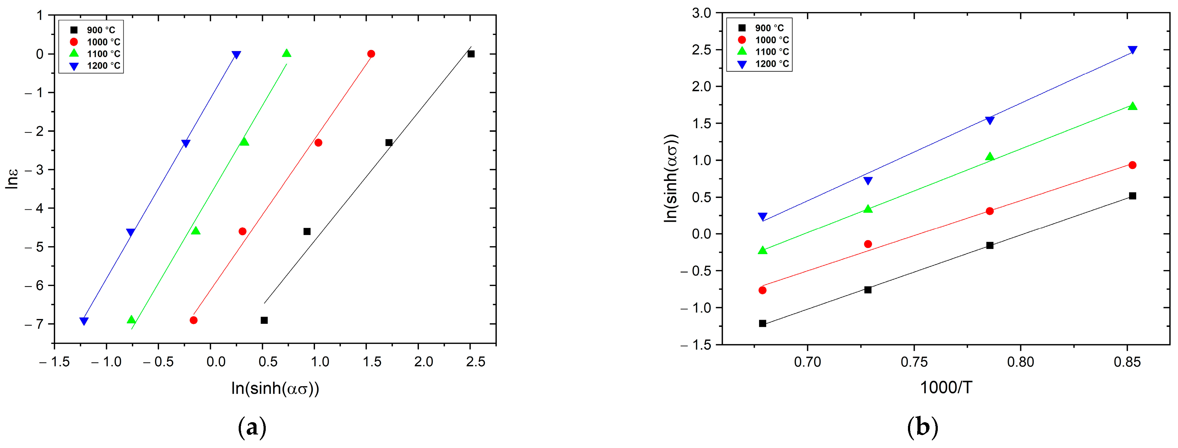 Materials 16 02412 g006