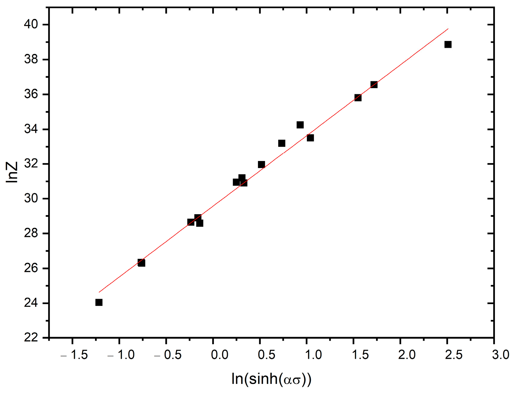 Materials 16 02412 g007
