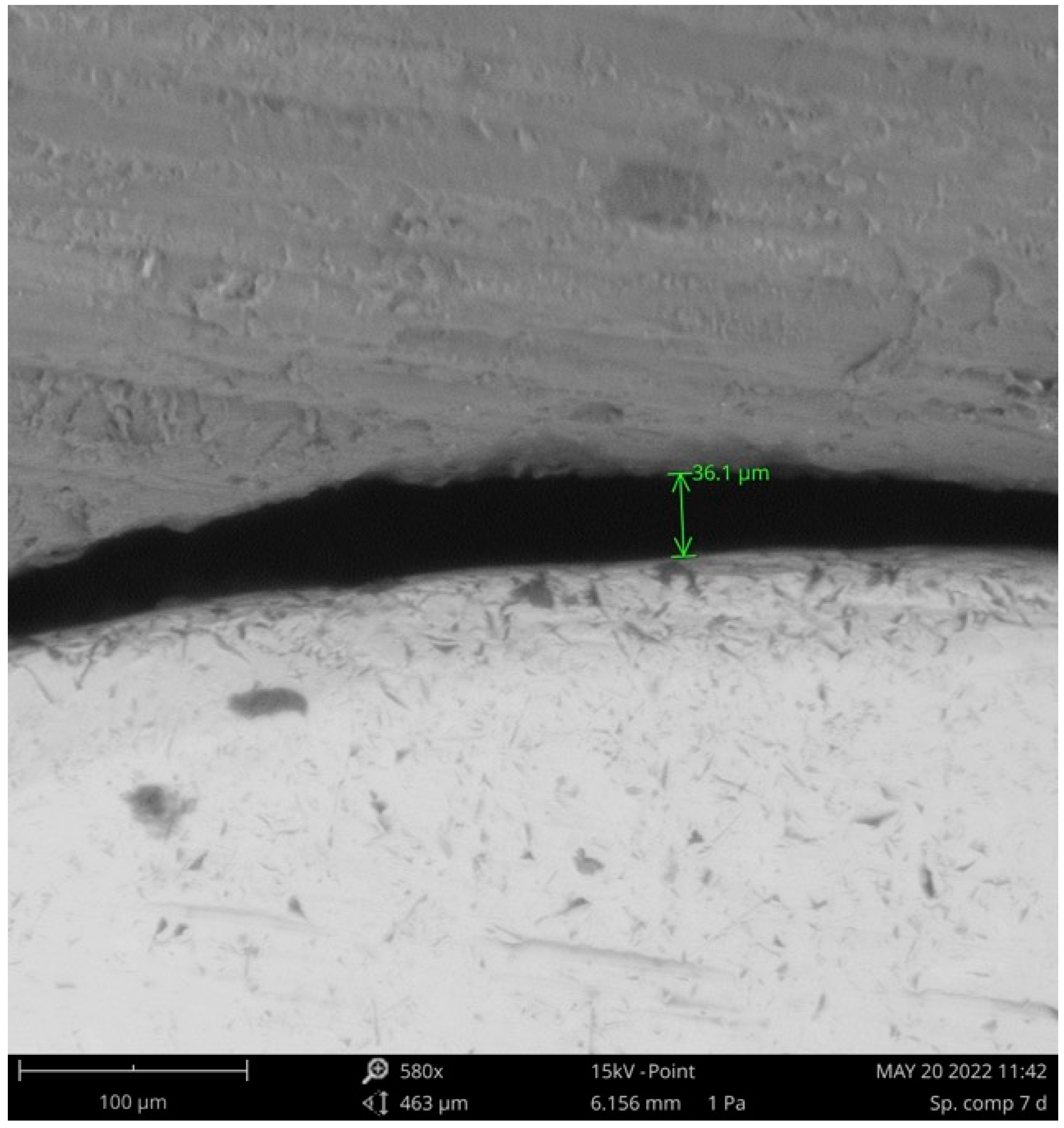 Materials 16 02413 g004 Materials 16 02413 g004