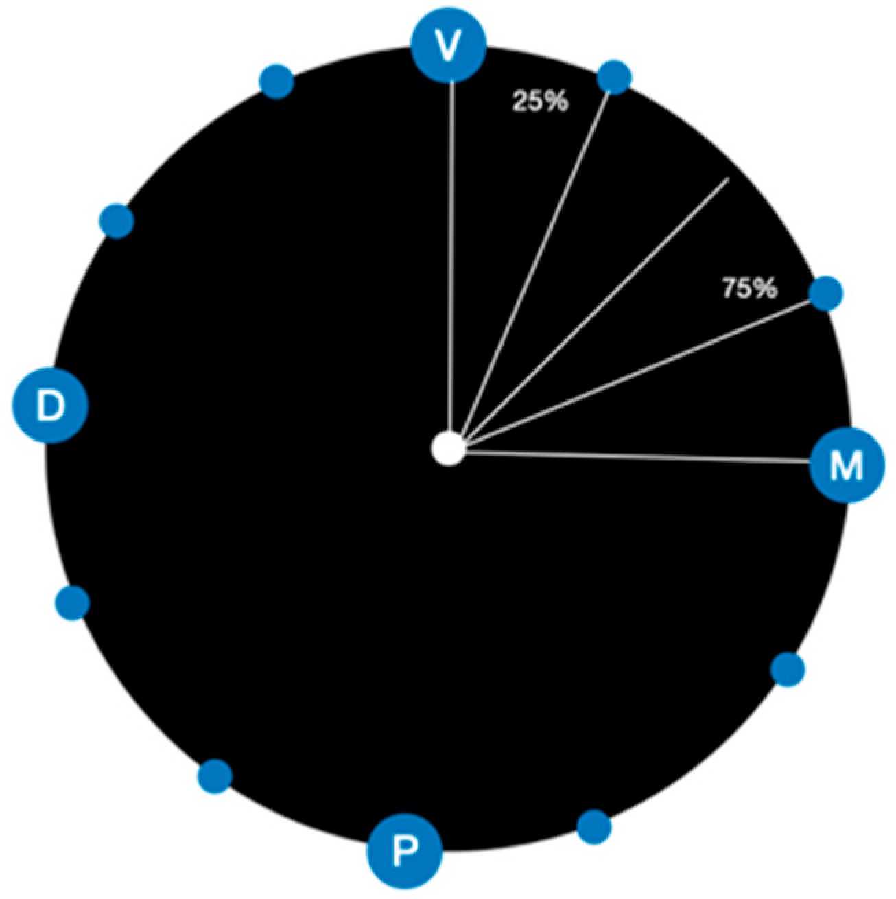 Materials 16 02413 g005 Materials 16 02413 g005