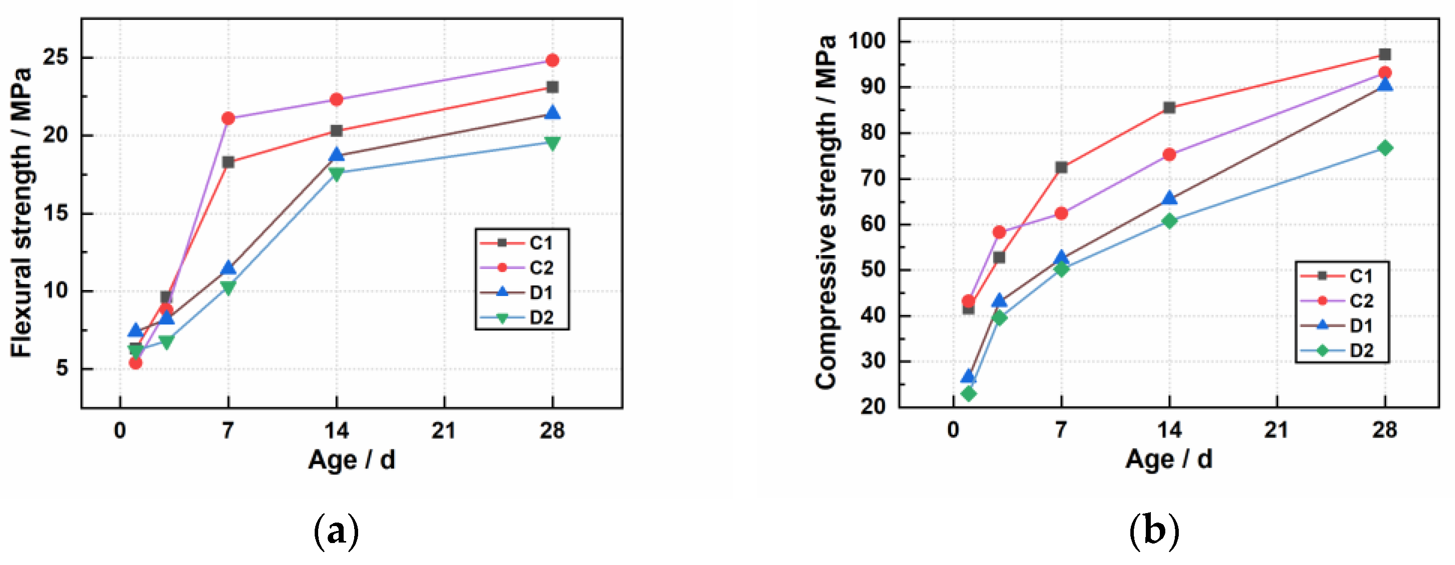 Materials 16 02414 g002