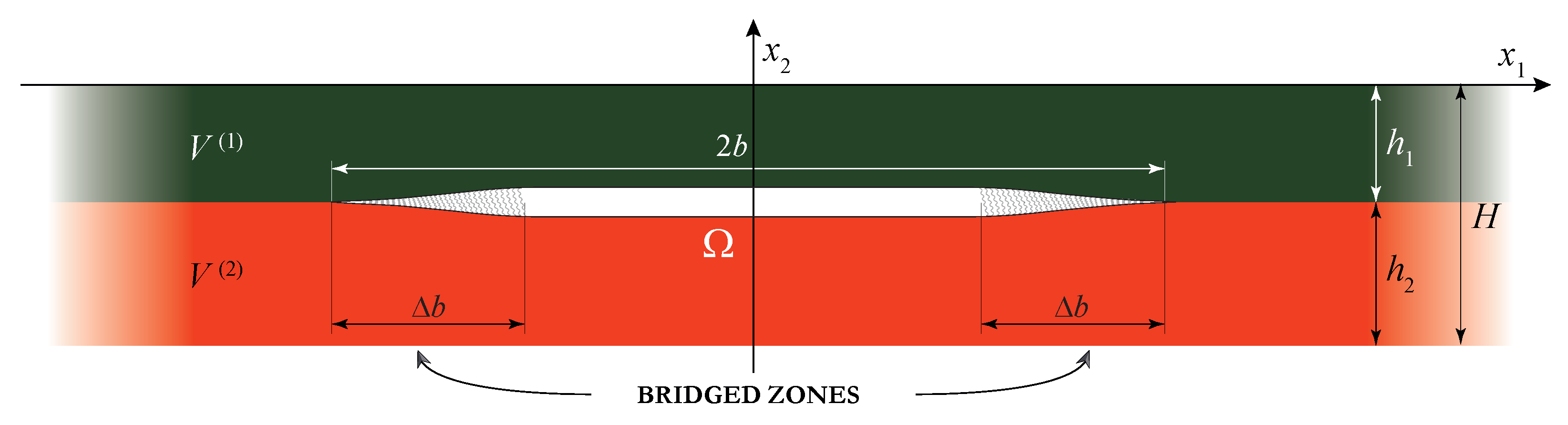 Materials 16 02415 g002 Materials 16 02415 g002