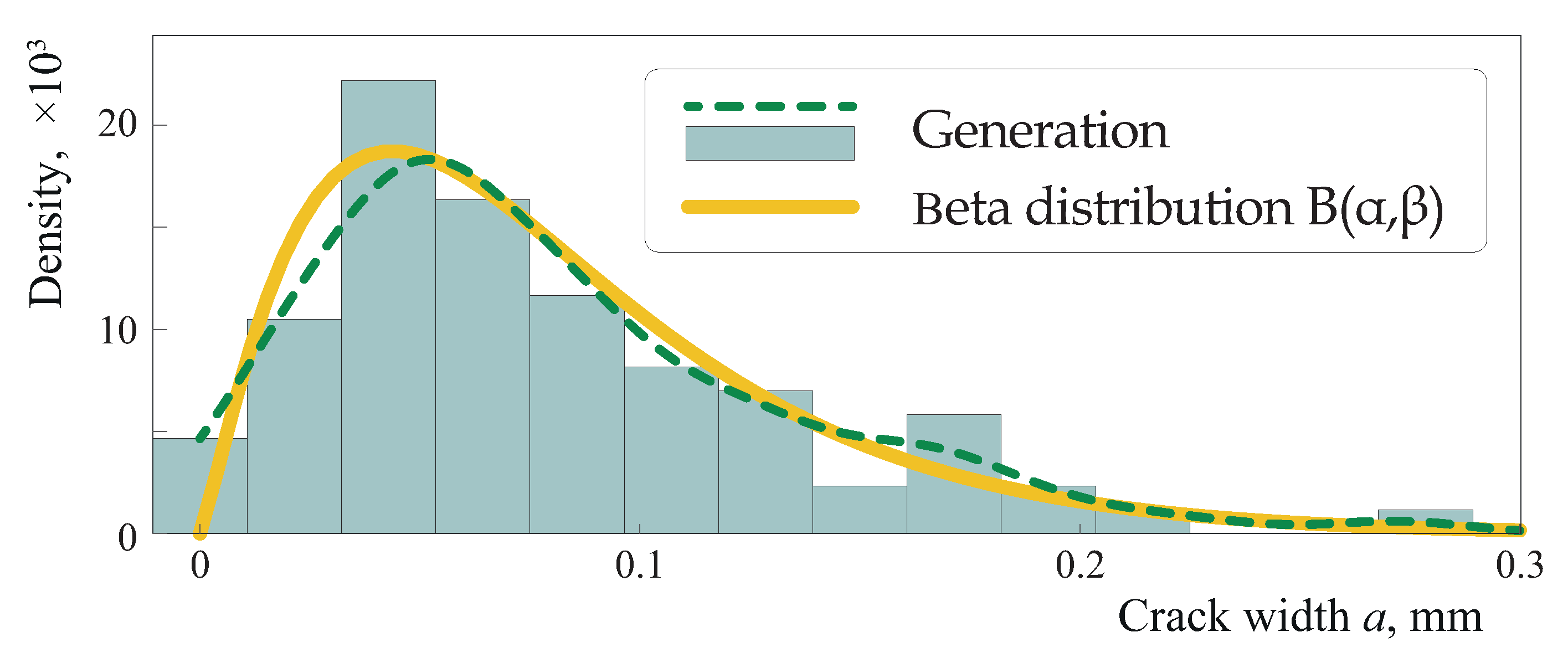 Materials 16 02415 g005 Materials 16 02415 g005