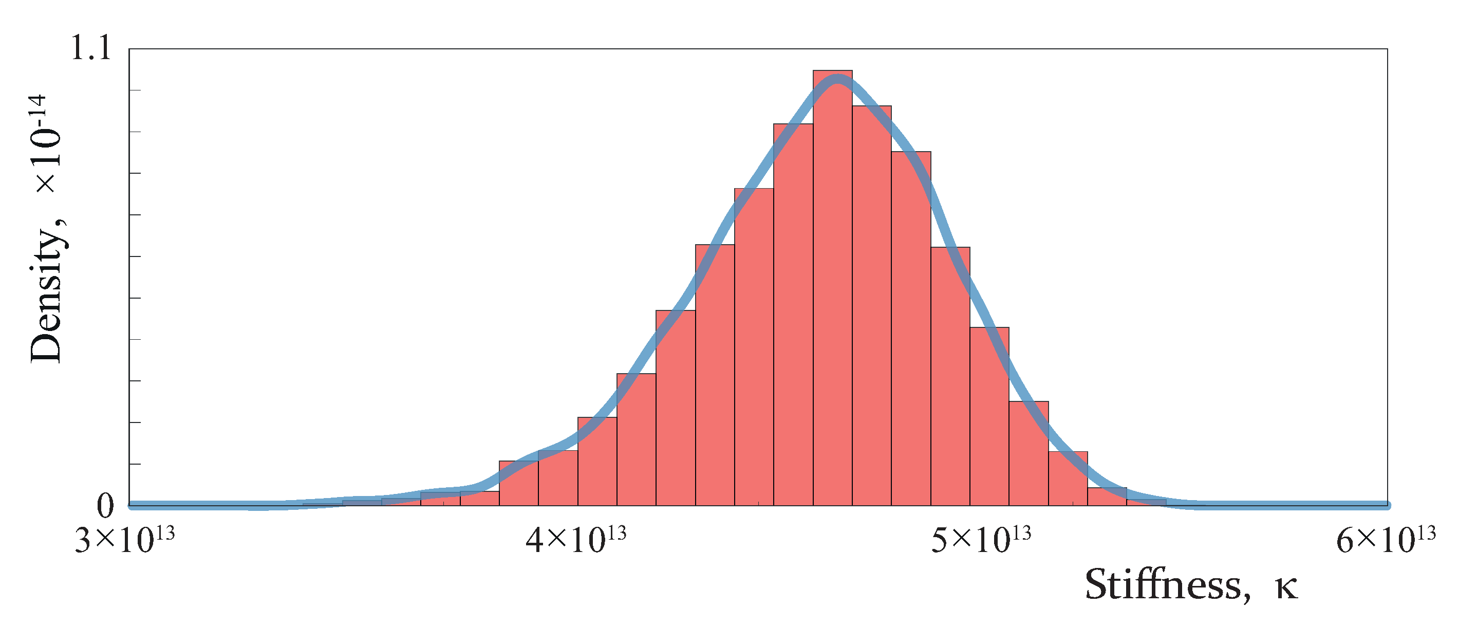 Materials 16 02415 g006 Materials 16 02415 g006