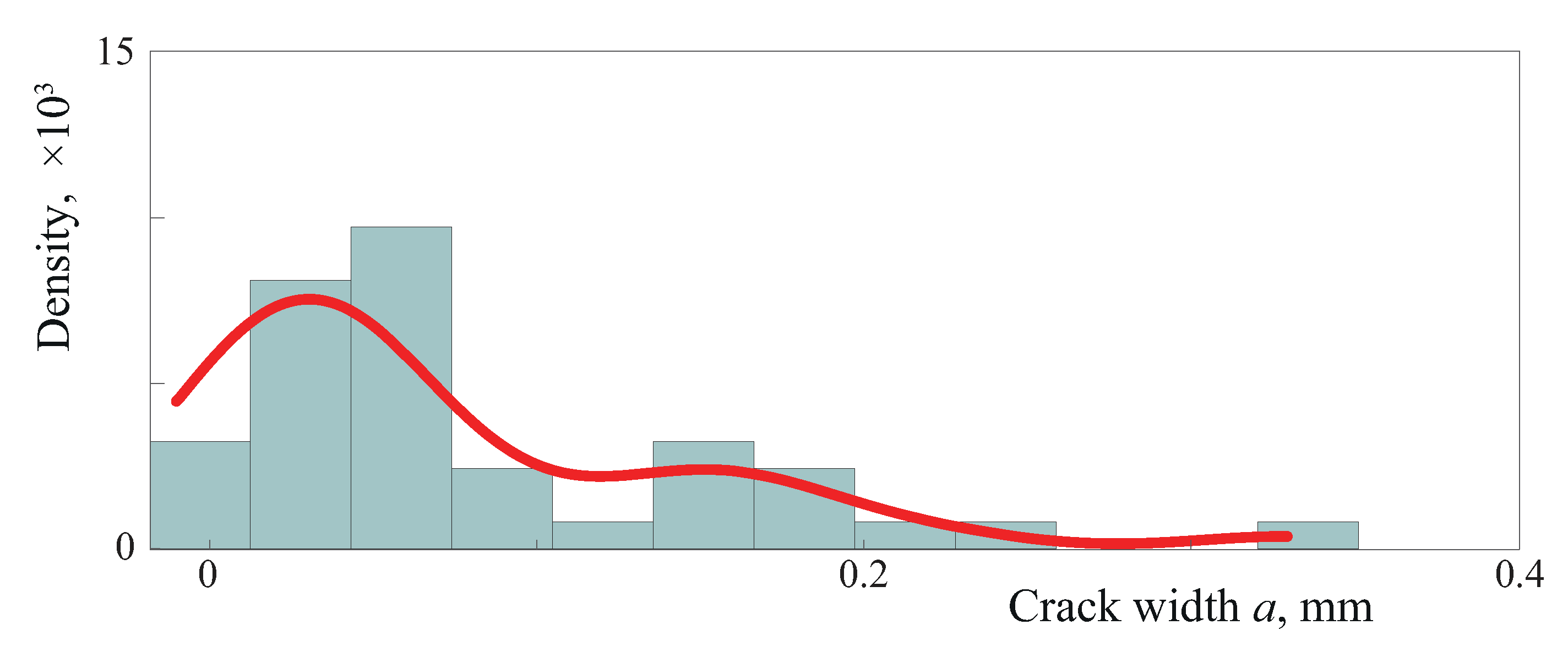 Materials 16 02415 g009 Materials 16 02415 g009