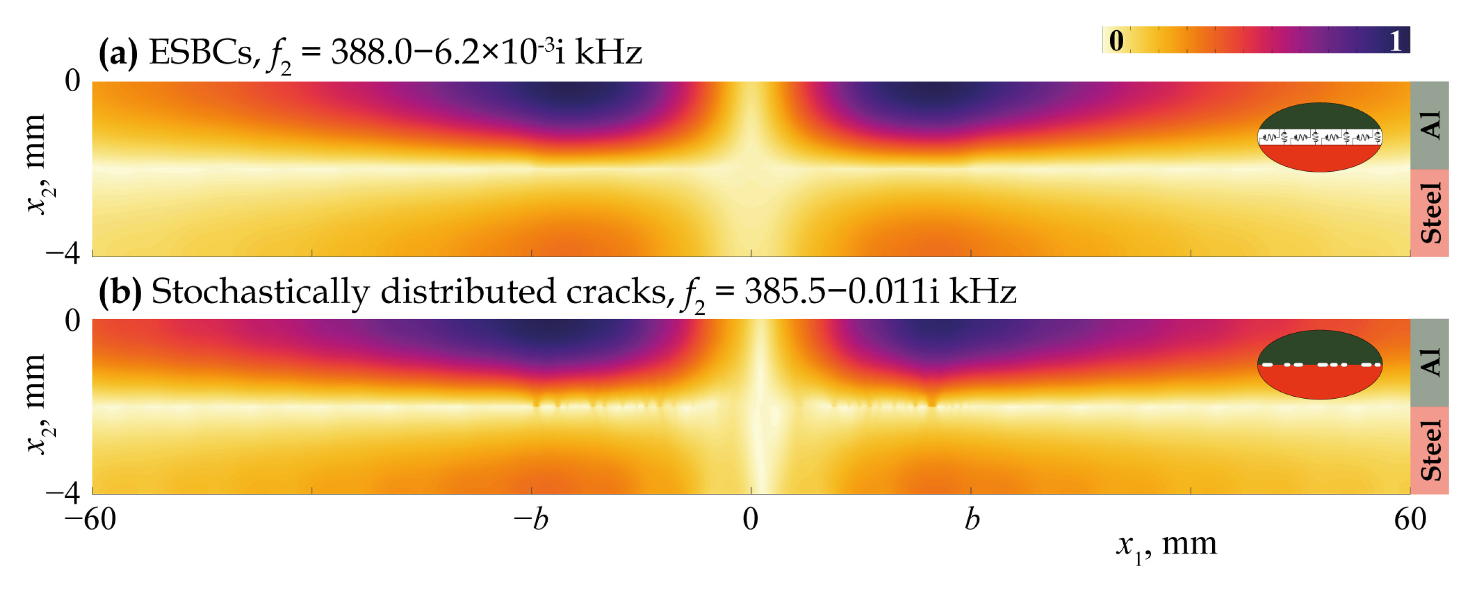 Materials 16 02415 g012 Materials 16 02415 g012