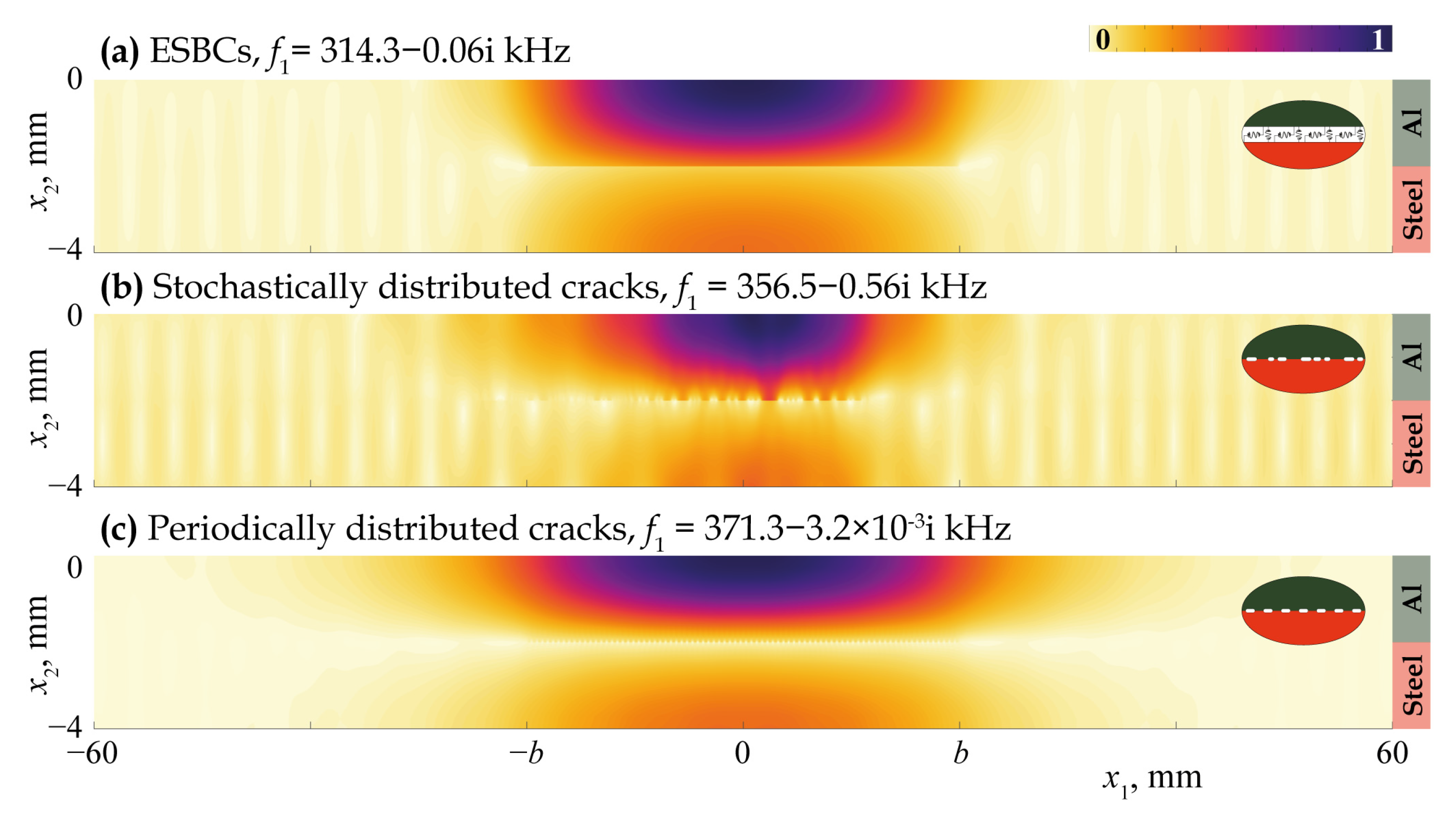 Materials 16 02415 g013 Materials 16 02415 g013