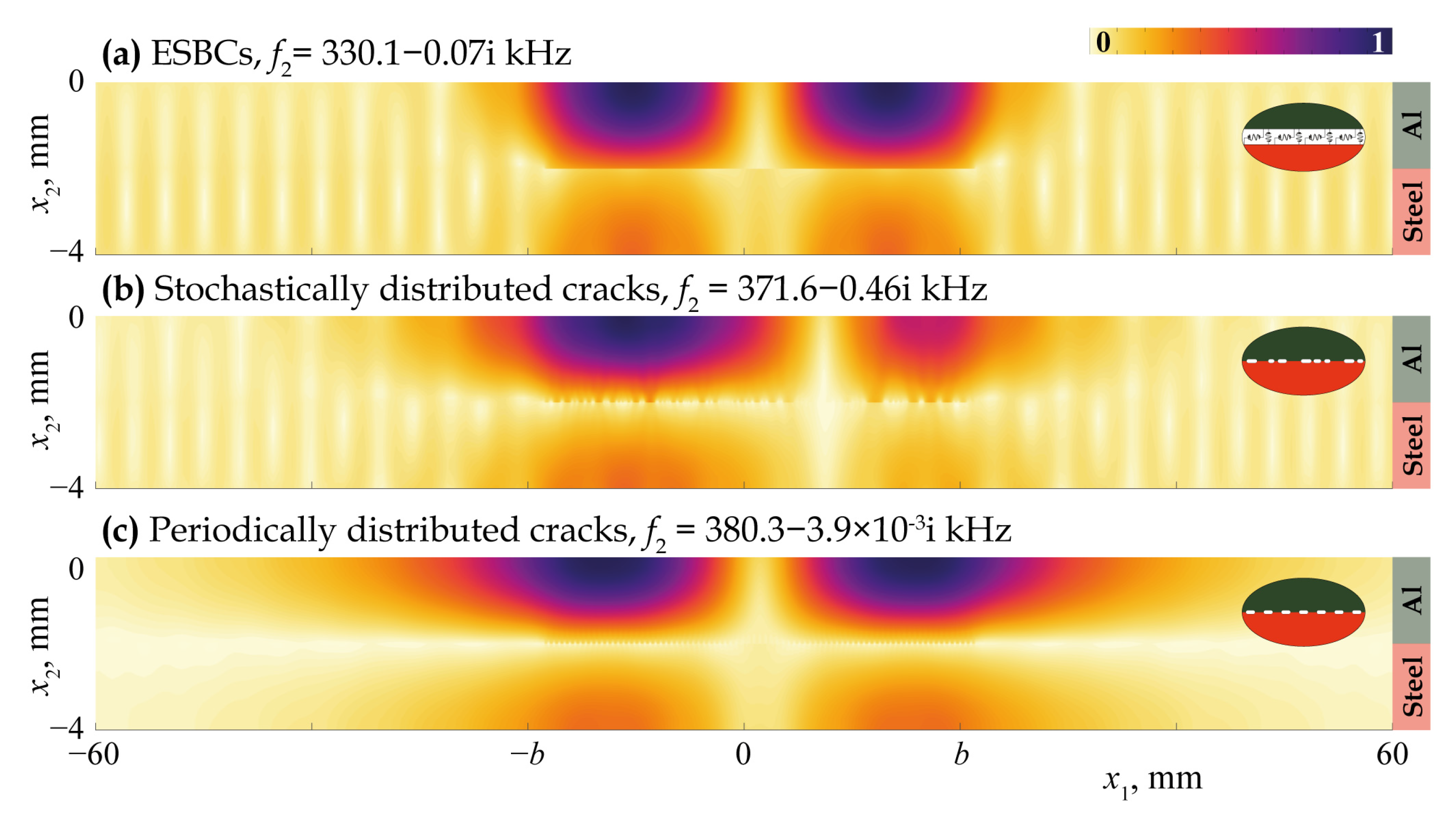 Materials 16 02415 g014 Materials 16 02415 g014